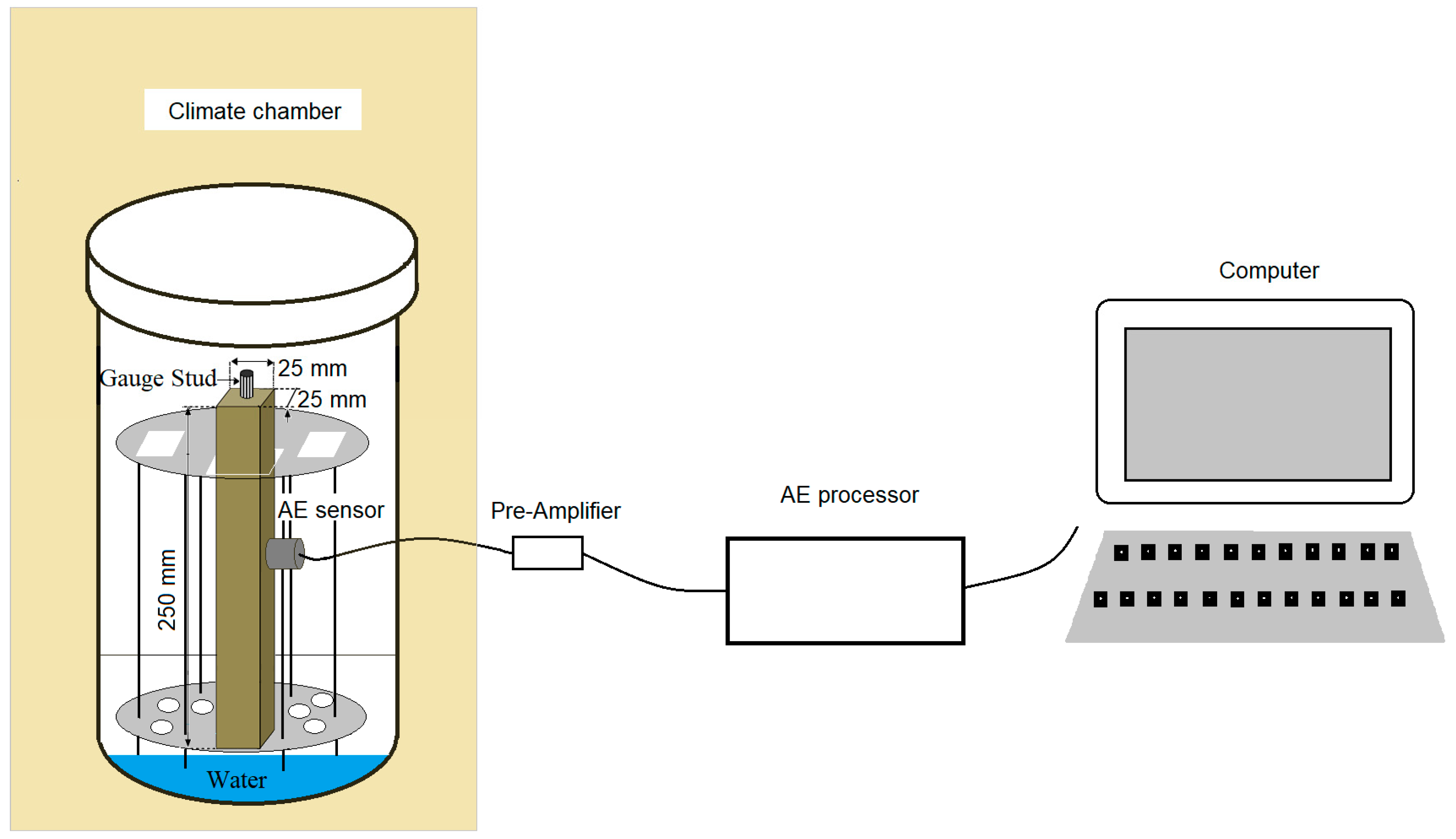 Materials 12 00020 g001 Materials 12 00020 g001