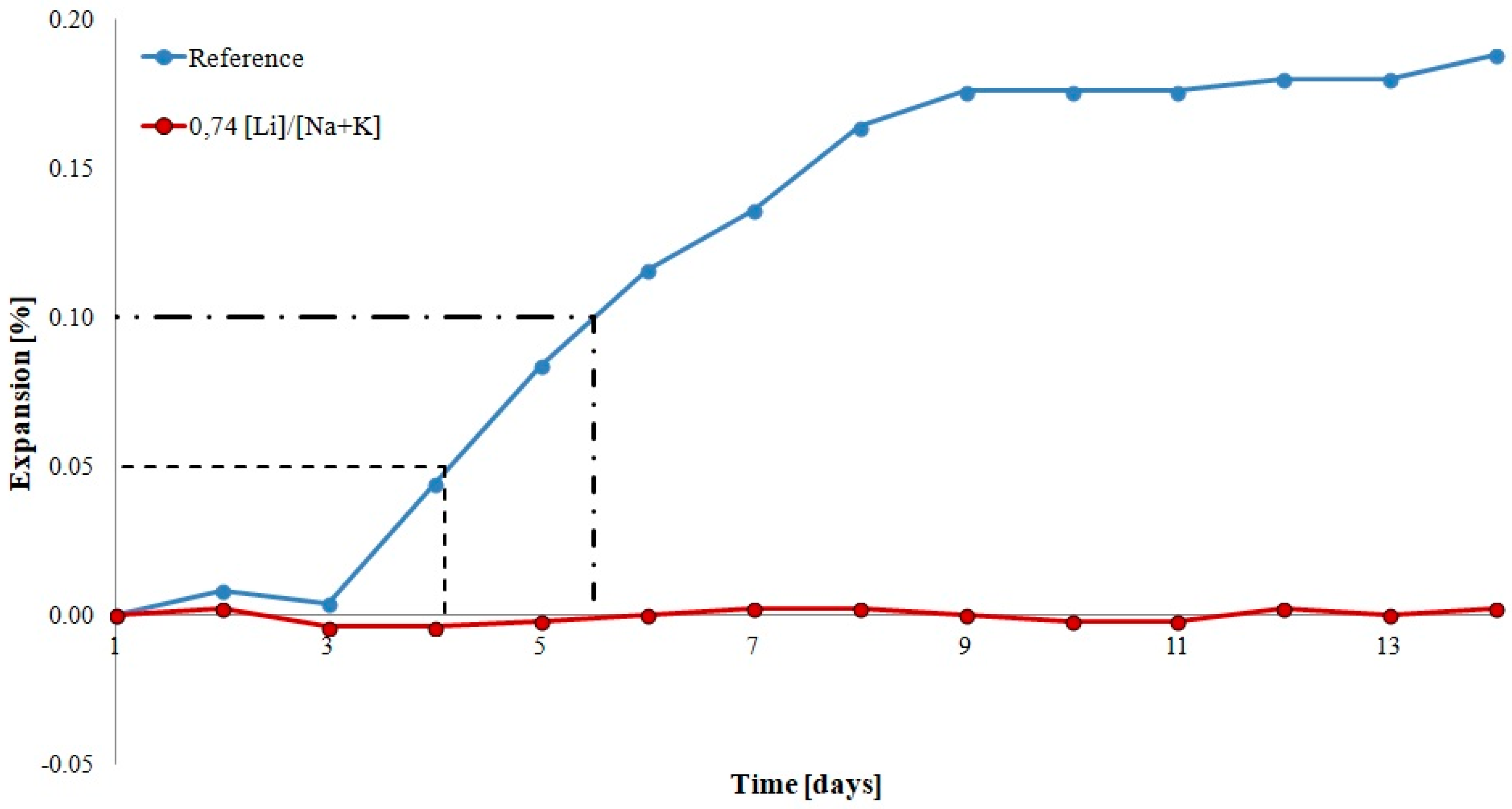 Materials 12 00020 g002 Materials 12 00020 g002
