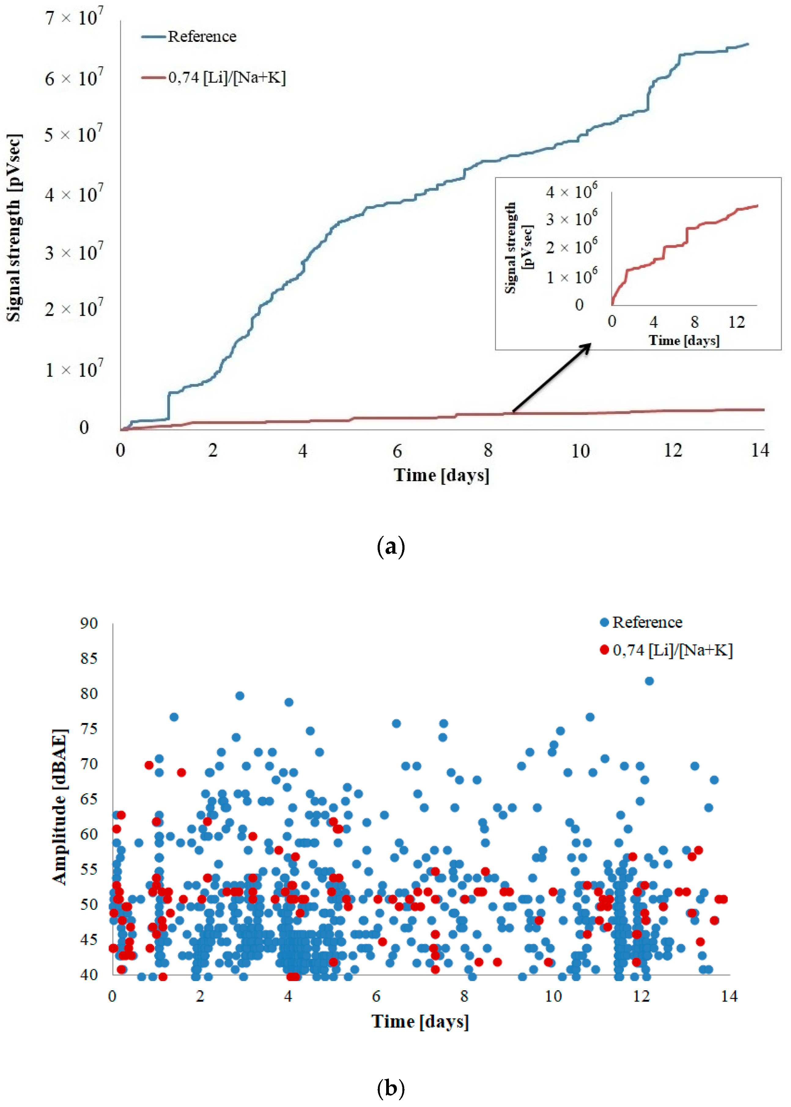 Materials 12 00020 g004 Materials 12 00020 g004
