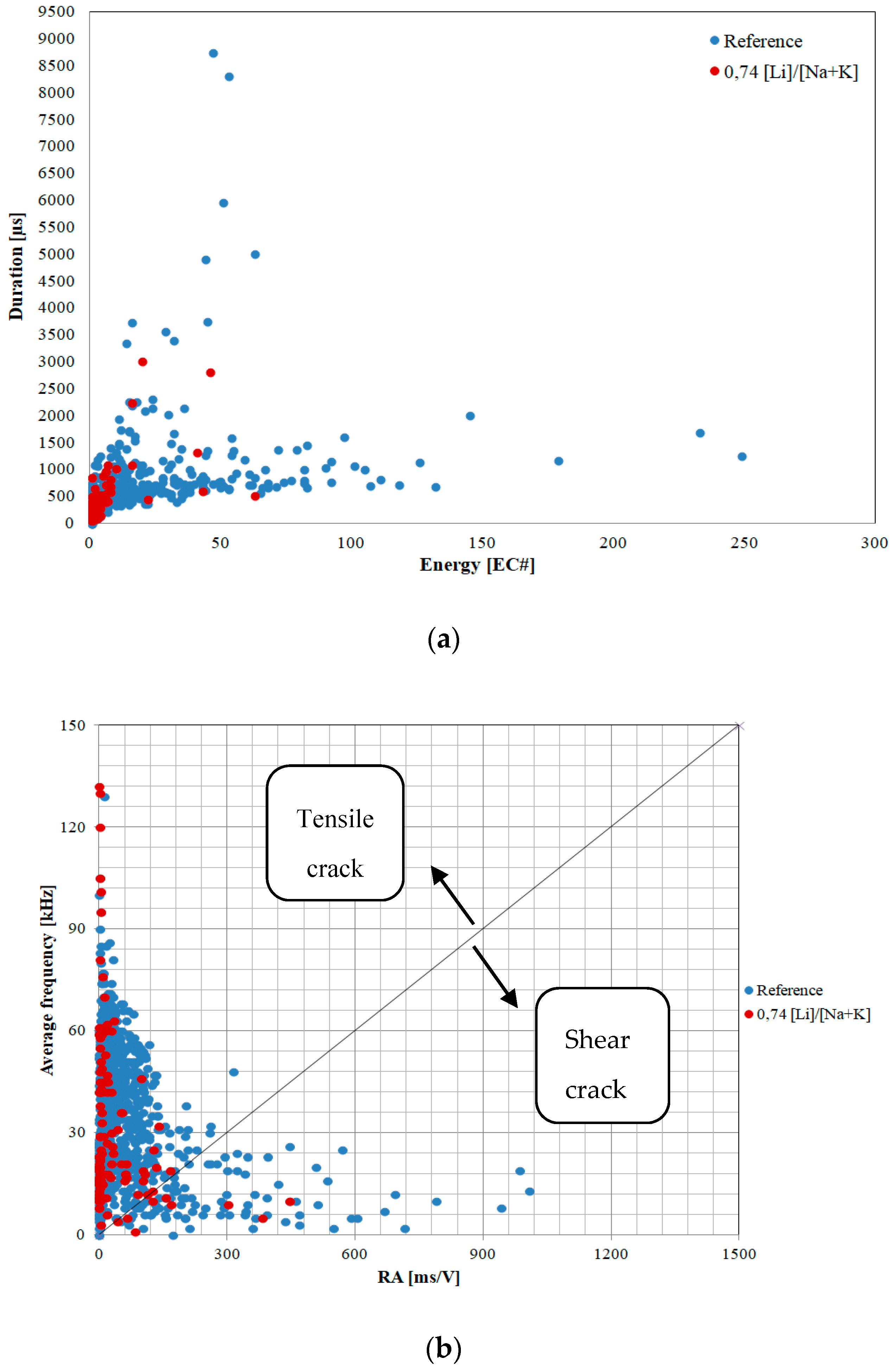 Materials 12 00020 g005 Materials 12 00020 g005