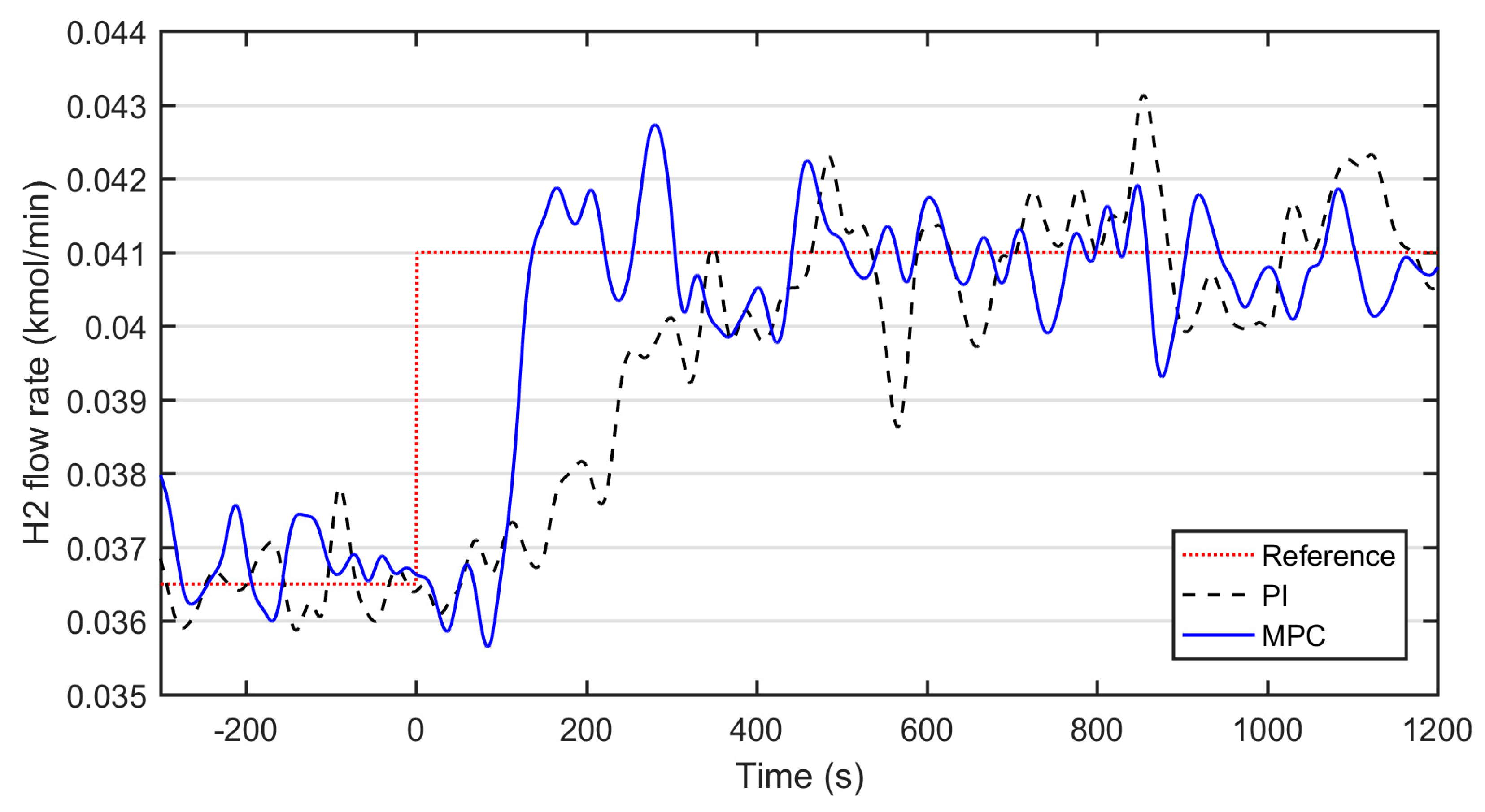 Materials 12 00021 g006