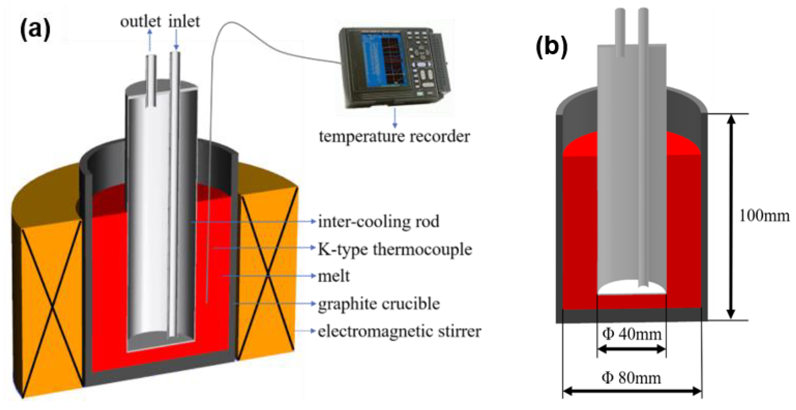 Materials 12 00022 g001 Materials 12 00022 g001