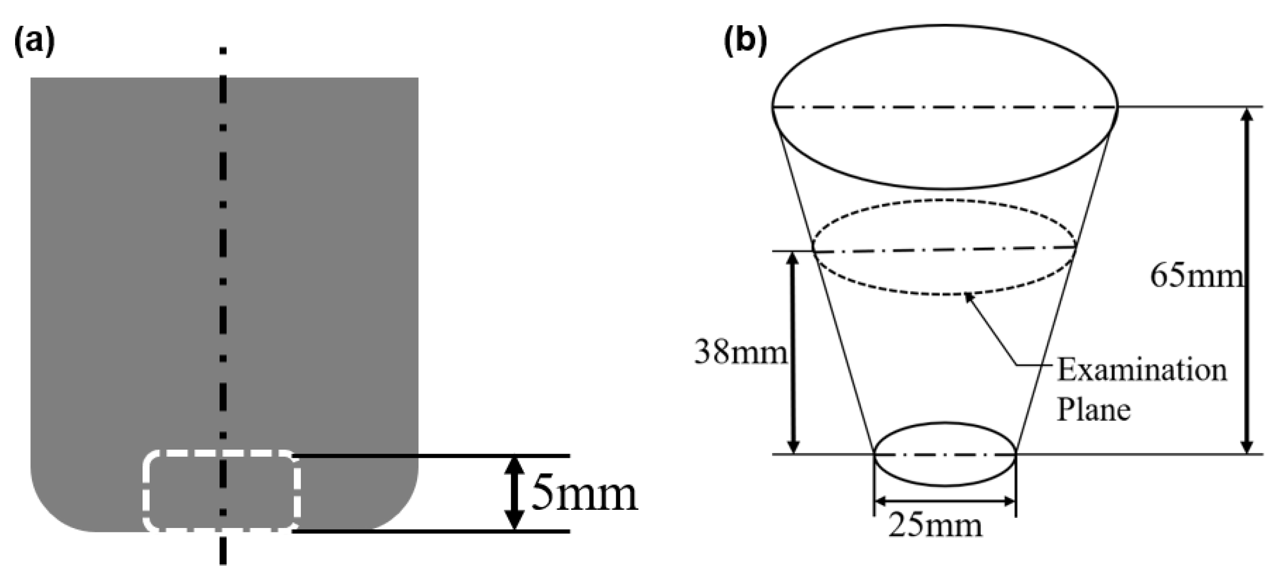 Materials 12 00022 g002 Materials 12 00022 g002