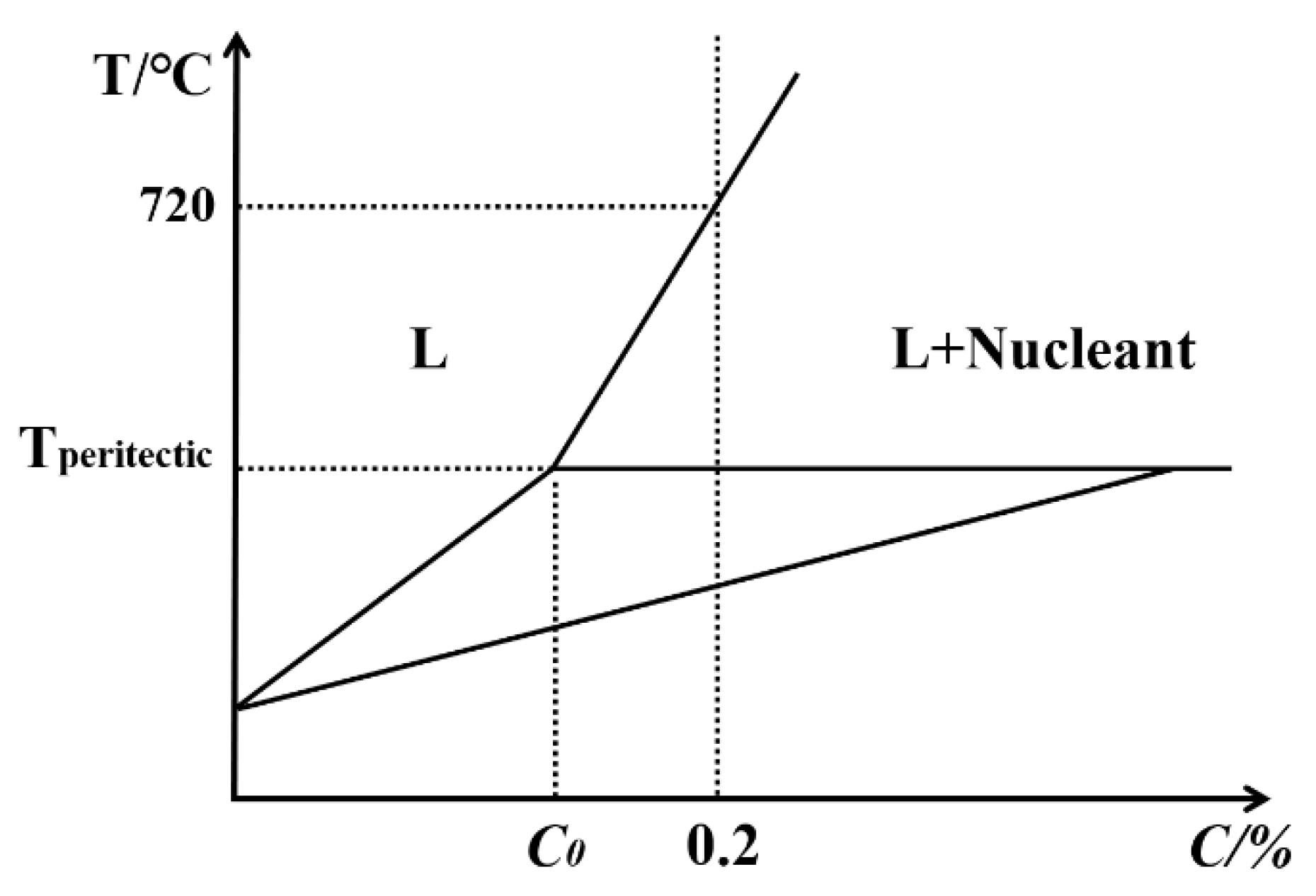 Materials 12 00022 g006 Materials 12 00022 g006