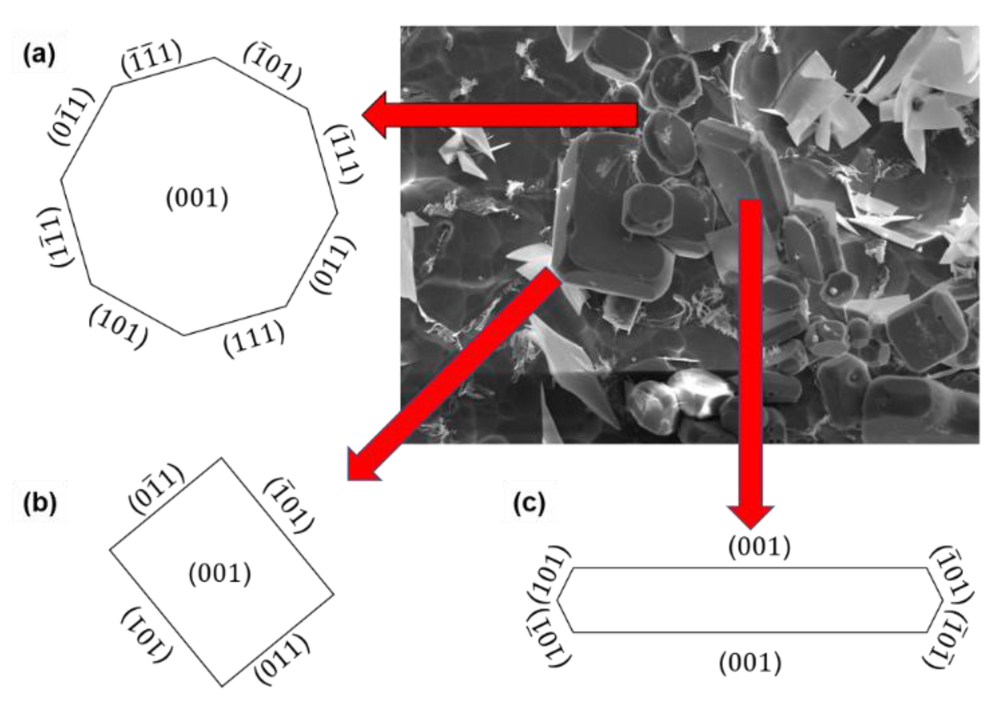 Materials 12 00022 g008 Materials 12 00022 g008