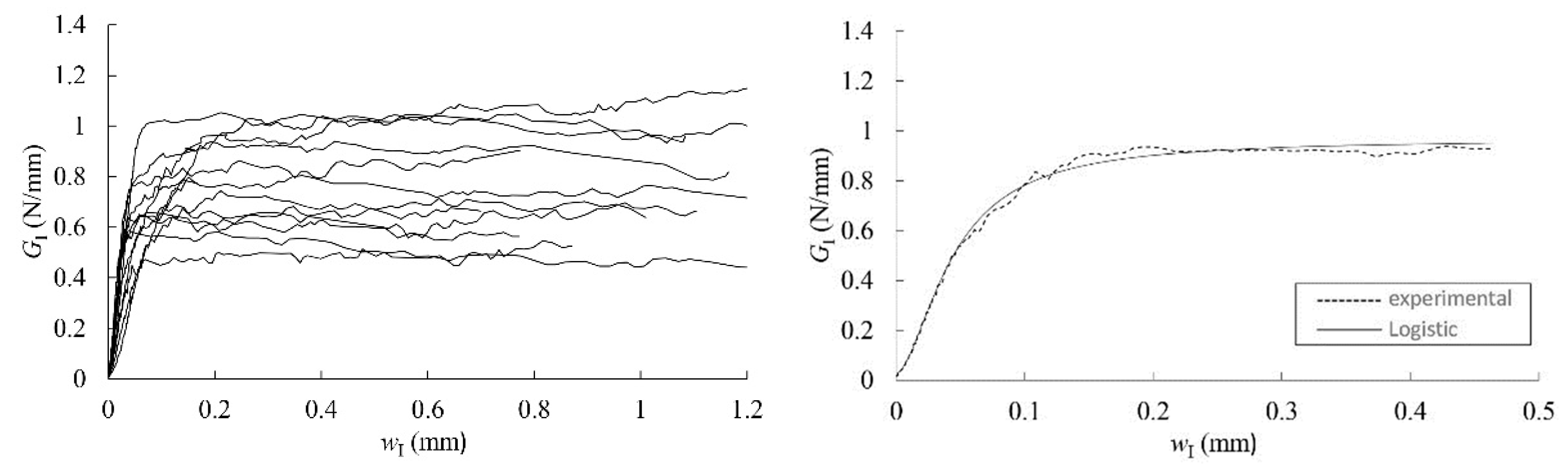 Materials 12 00023 g008 Materials 12 00023 g008