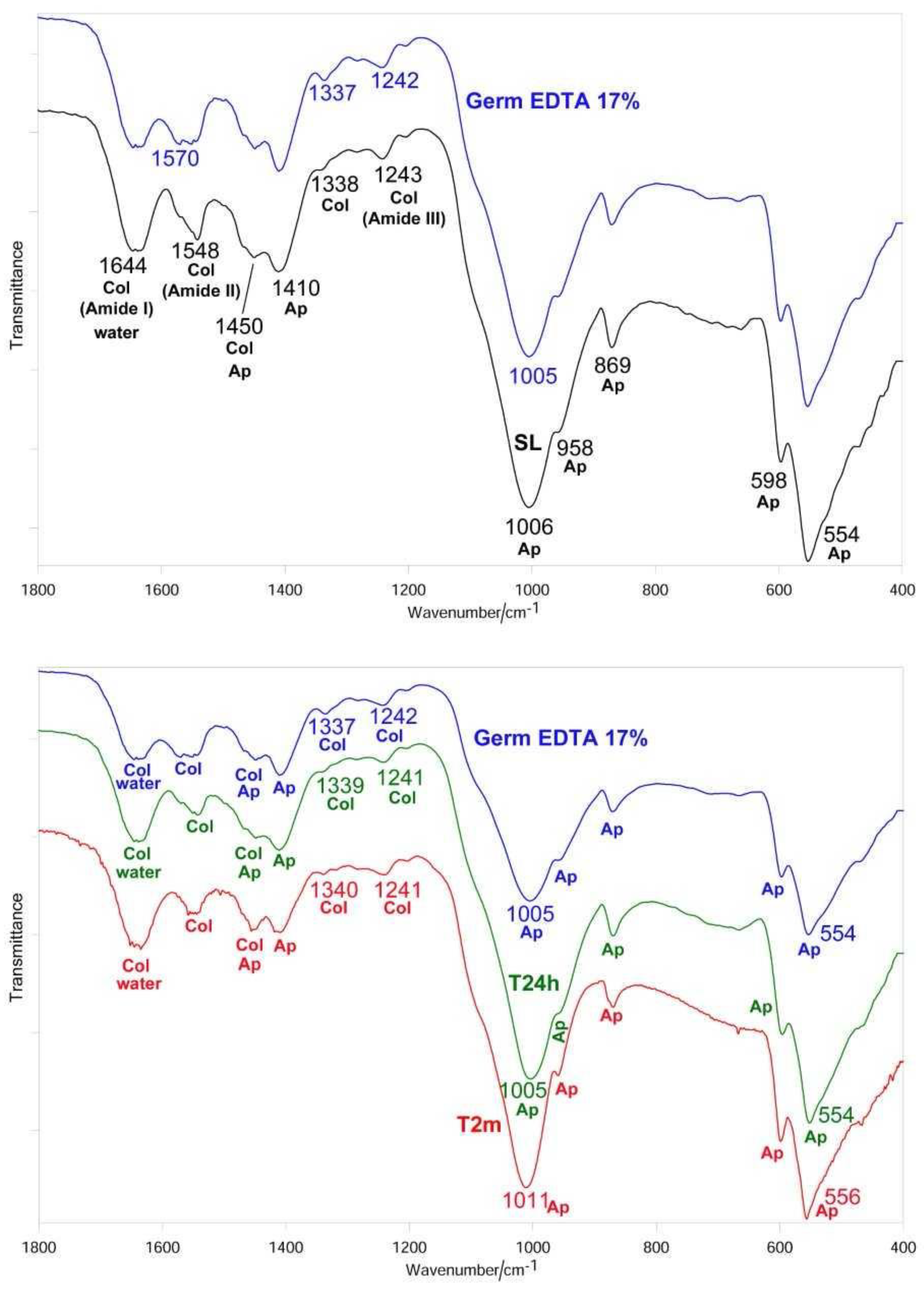 Materials 12 00025 g008