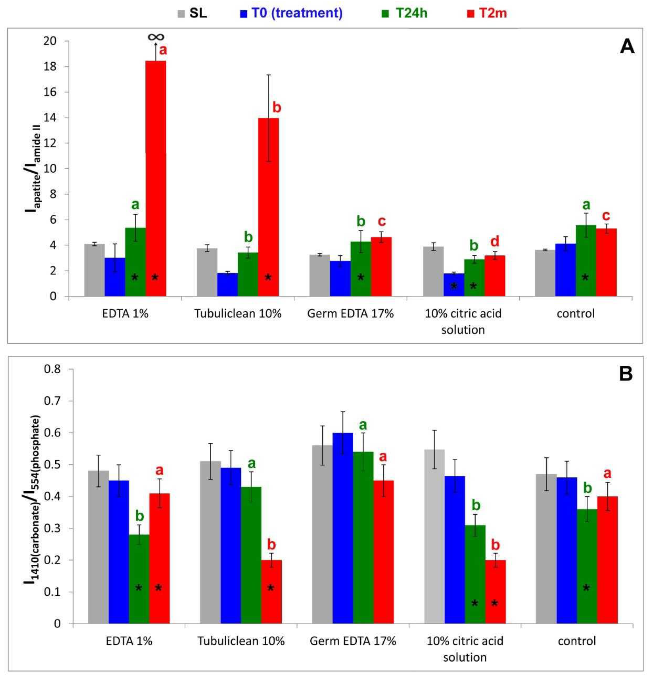 Materials 12 00025 g011