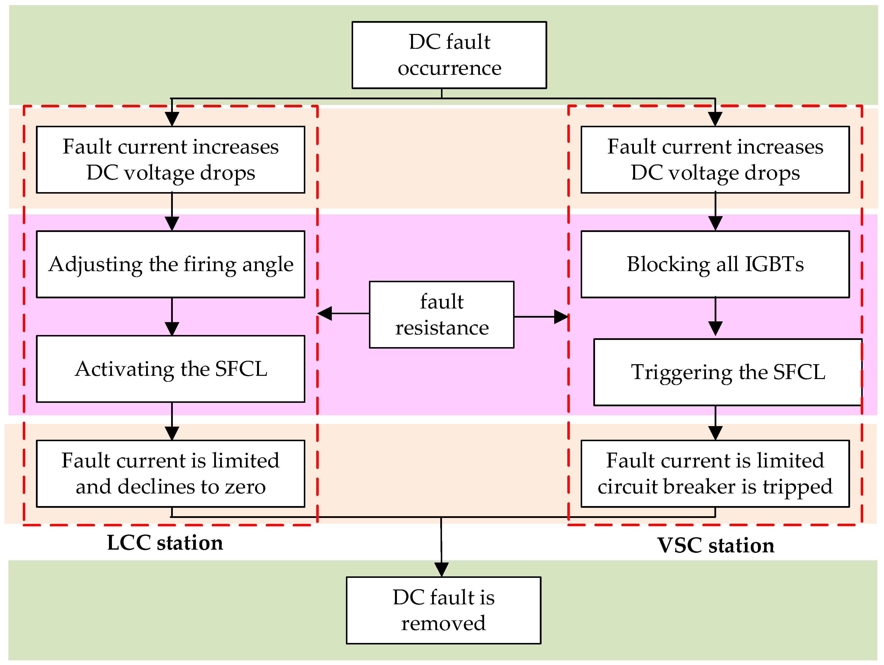 Materials 12 00026 g005
