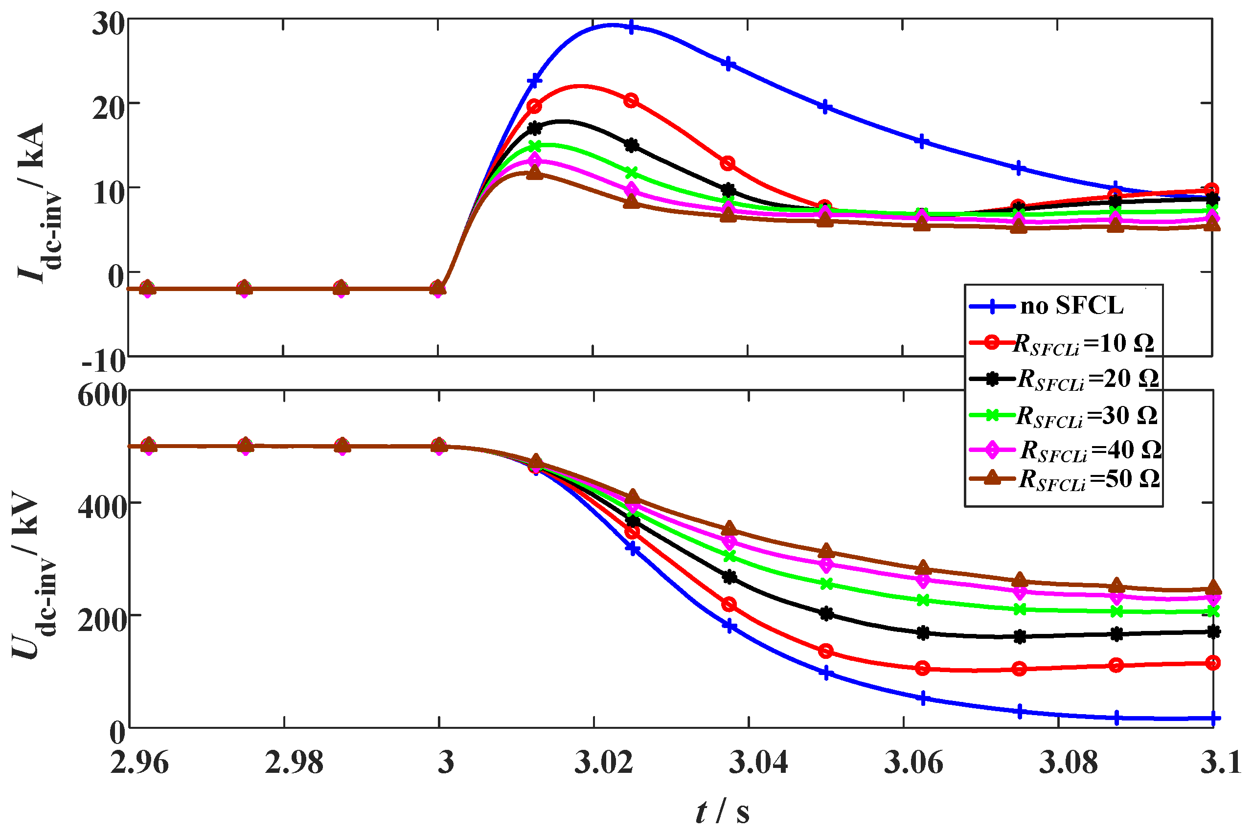 Materials 12 00026 g010