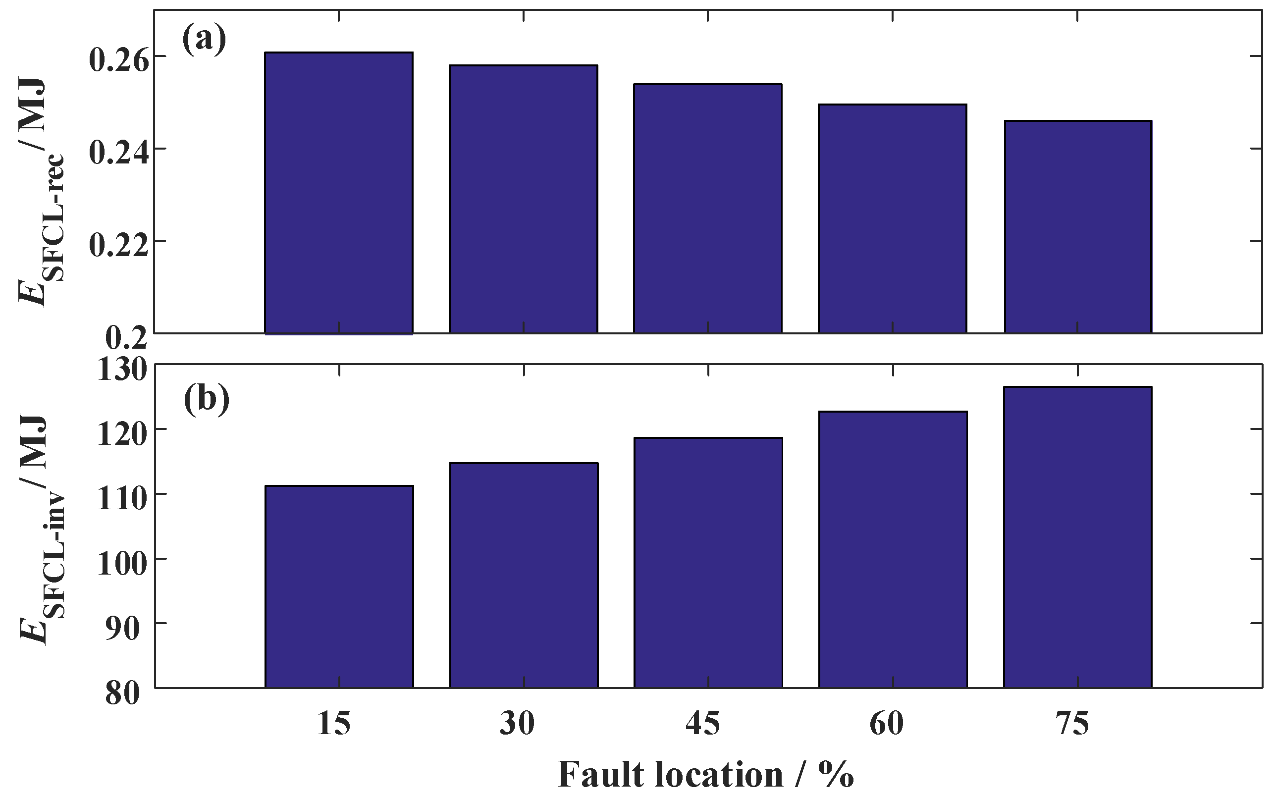Materials 12 00026 g017