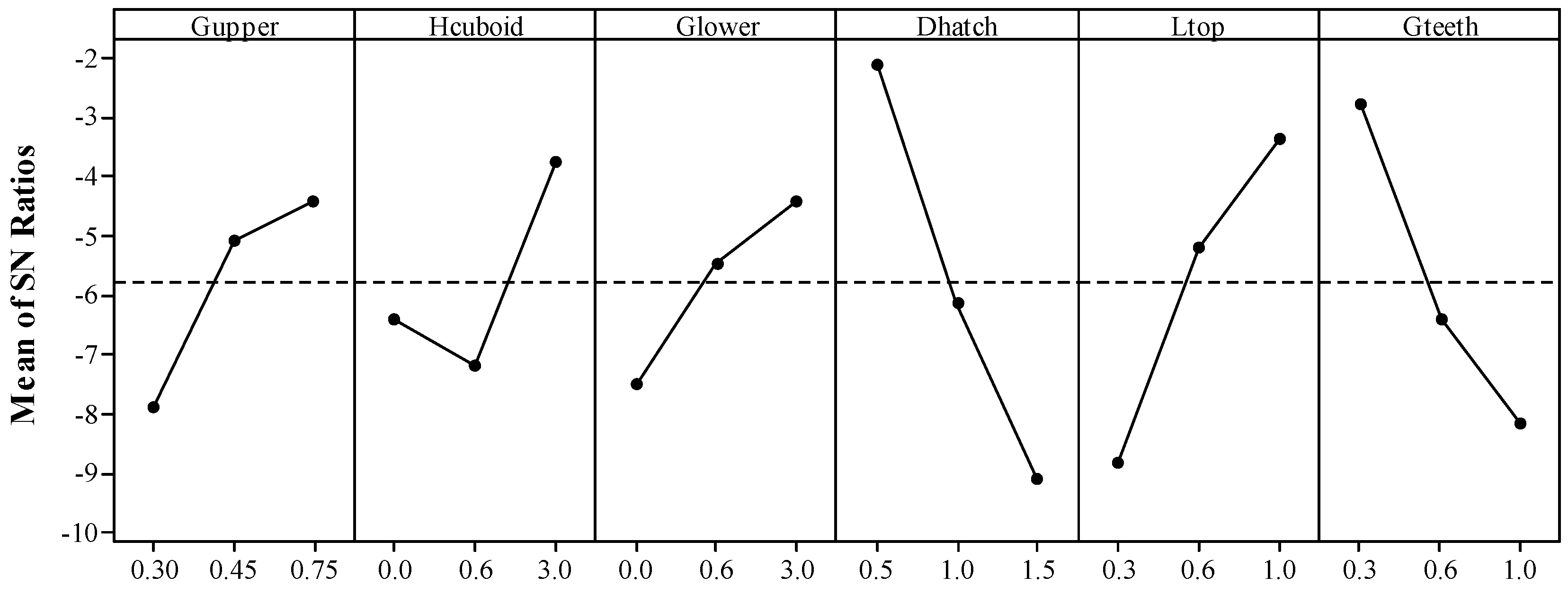 Materials 12 00027 g008 Materials 12 00027 g008