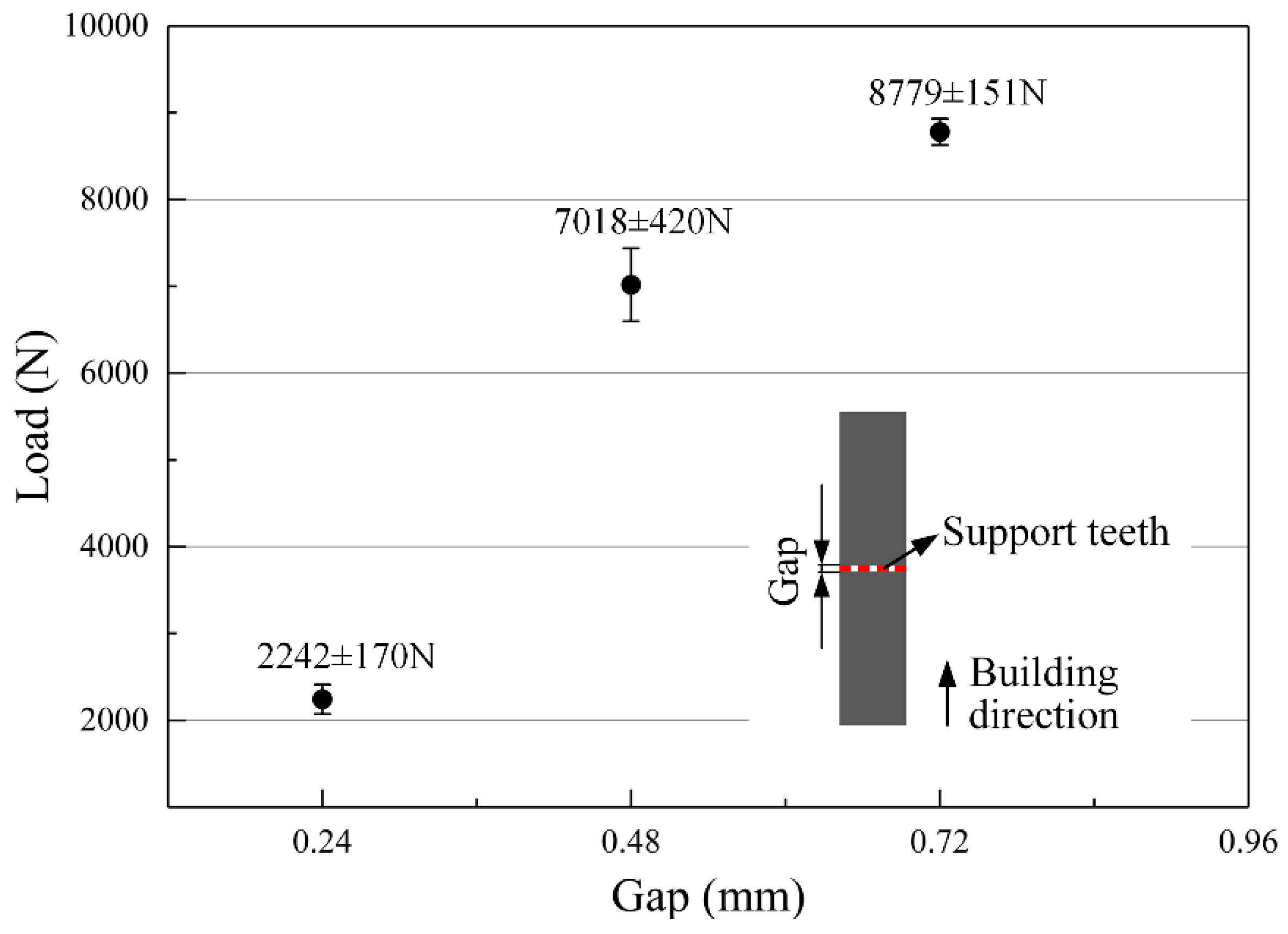 Materials 12 00027 g009 Materials 12 00027 g009