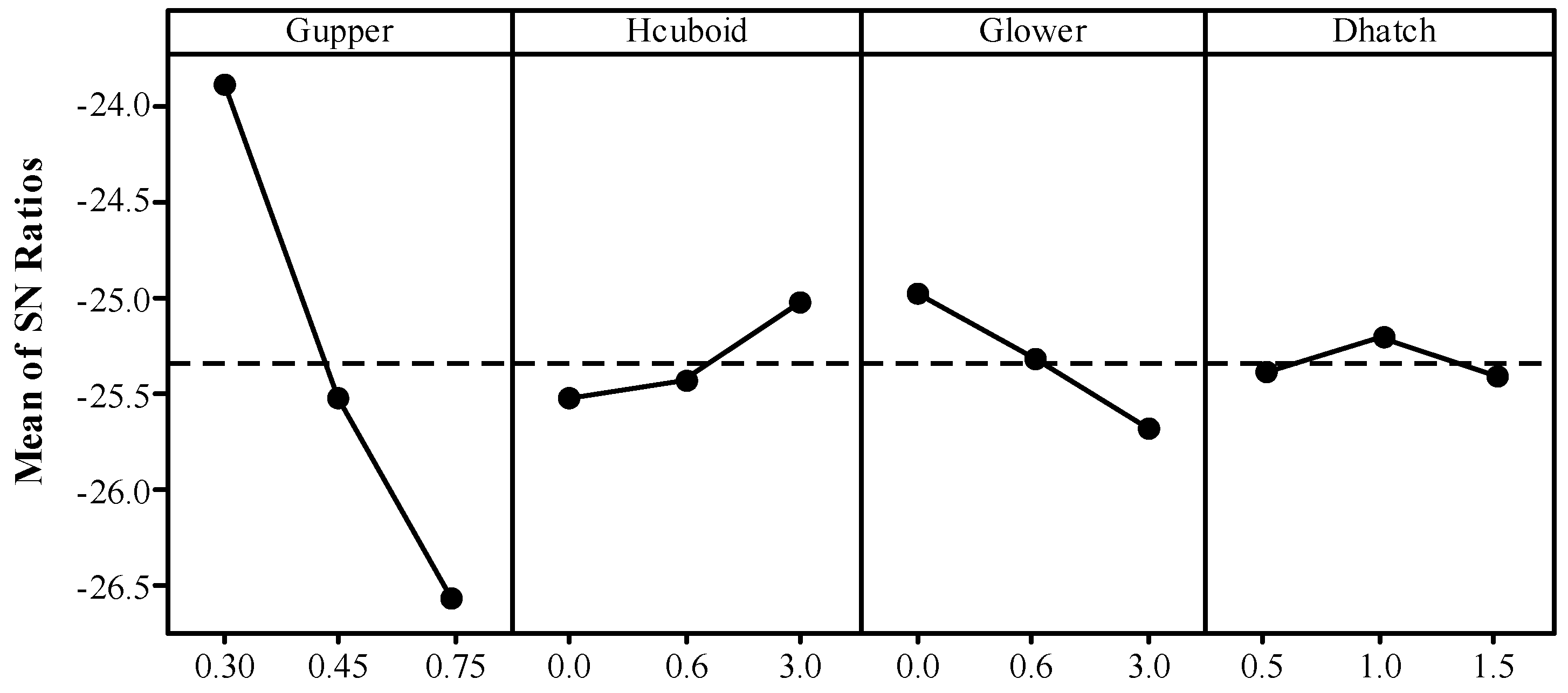 Materials 12 00027 g012 Materials 12 00027 g012