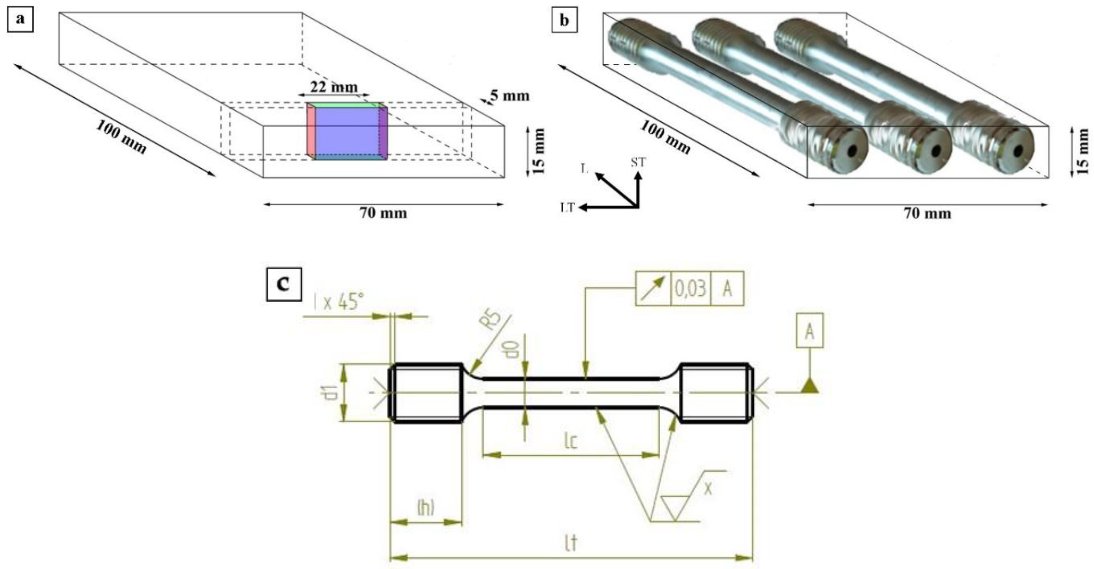 Materials 12 00030 g001