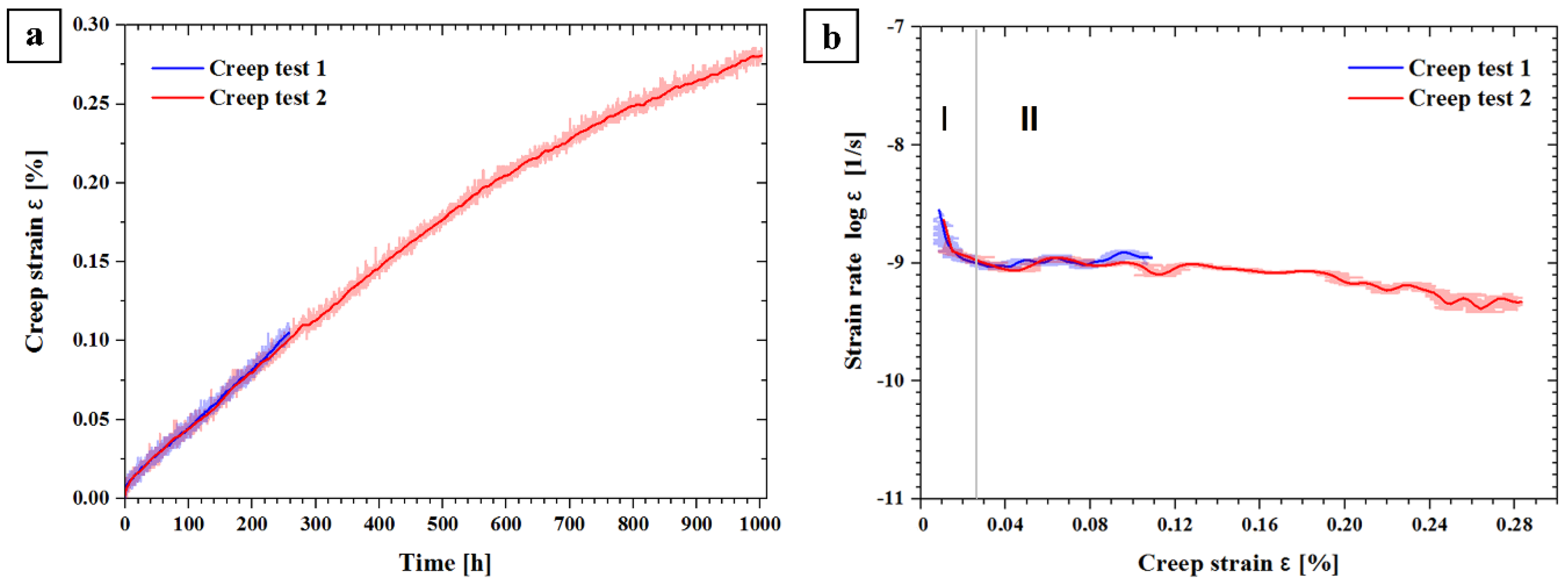 Materials 12 00030 g004