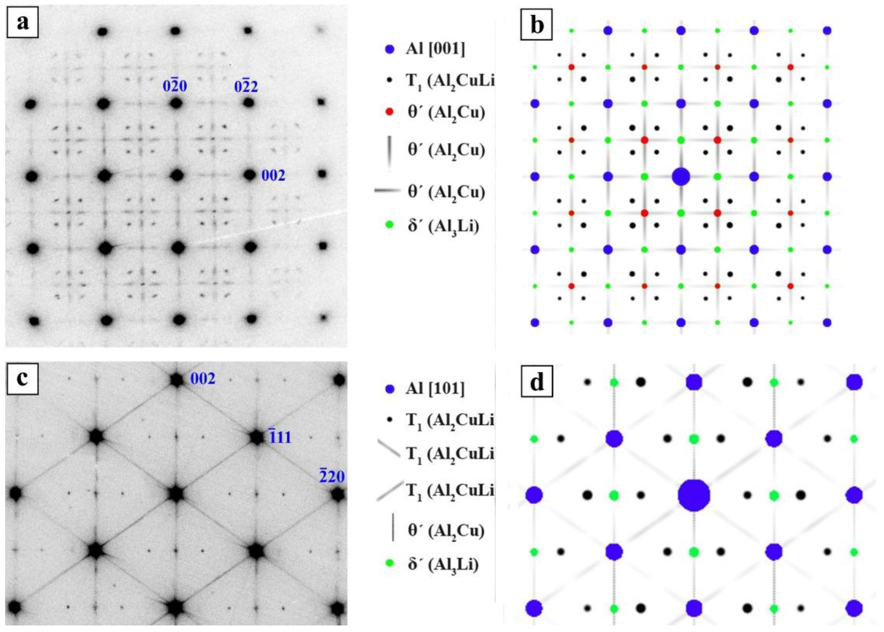 Materials 12 00030 g005