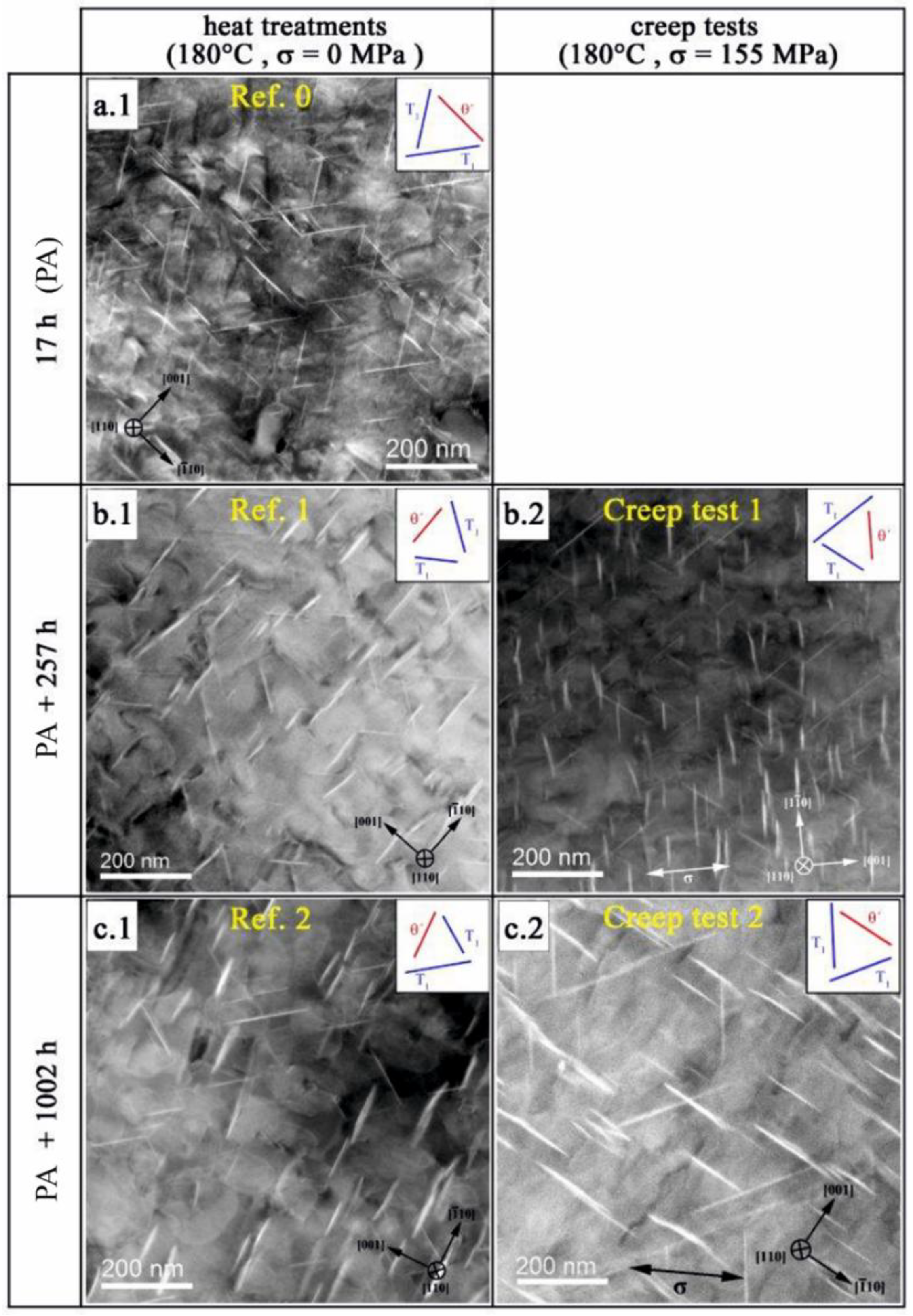 Materials 12 00030 g006