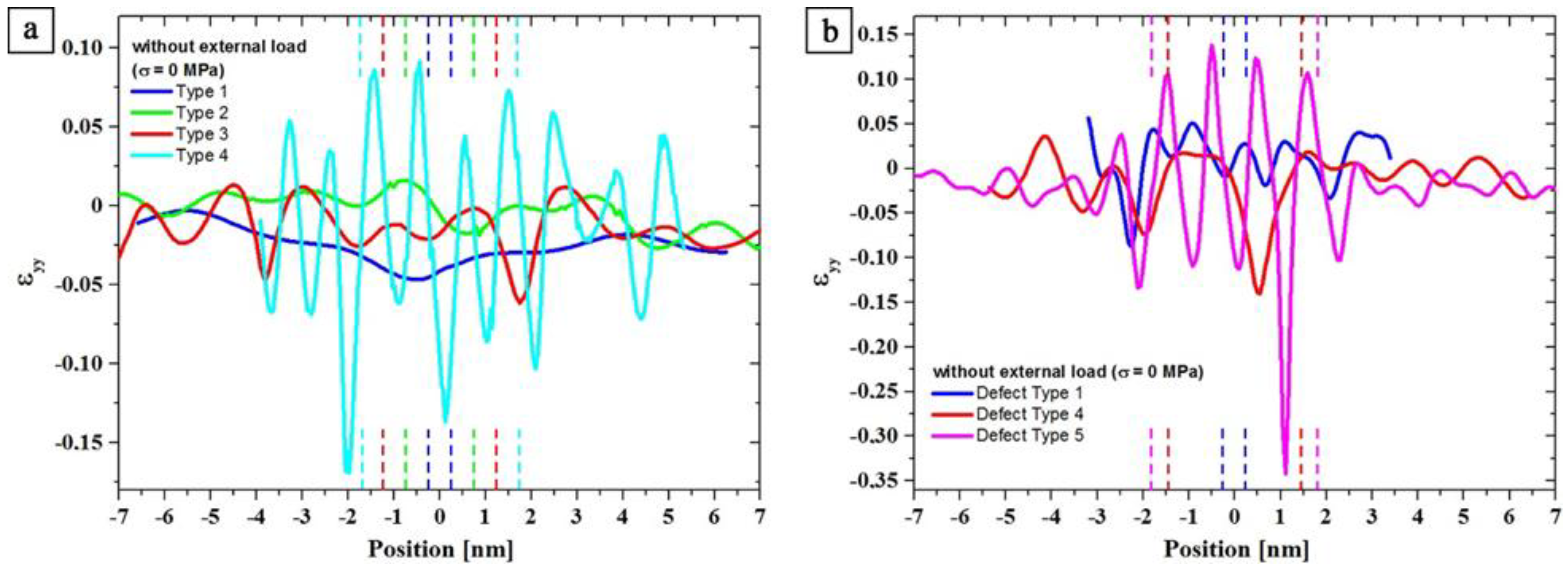 Materials 12 00030 g011