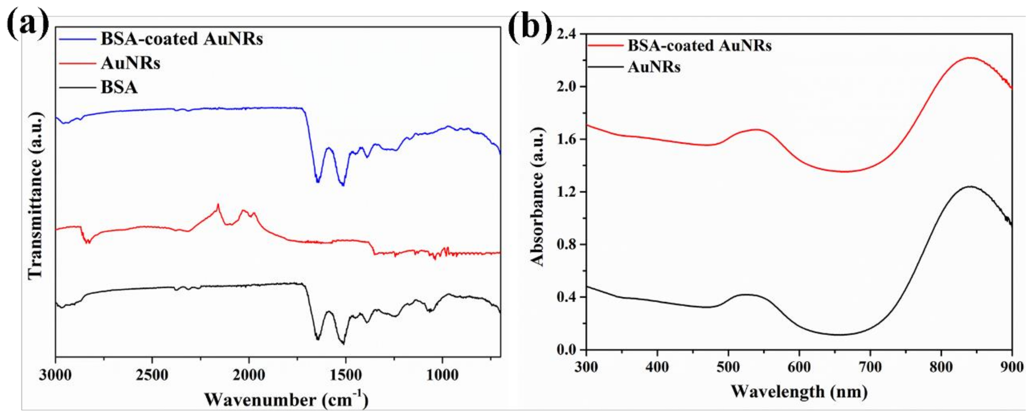Materials 12 00031 g002