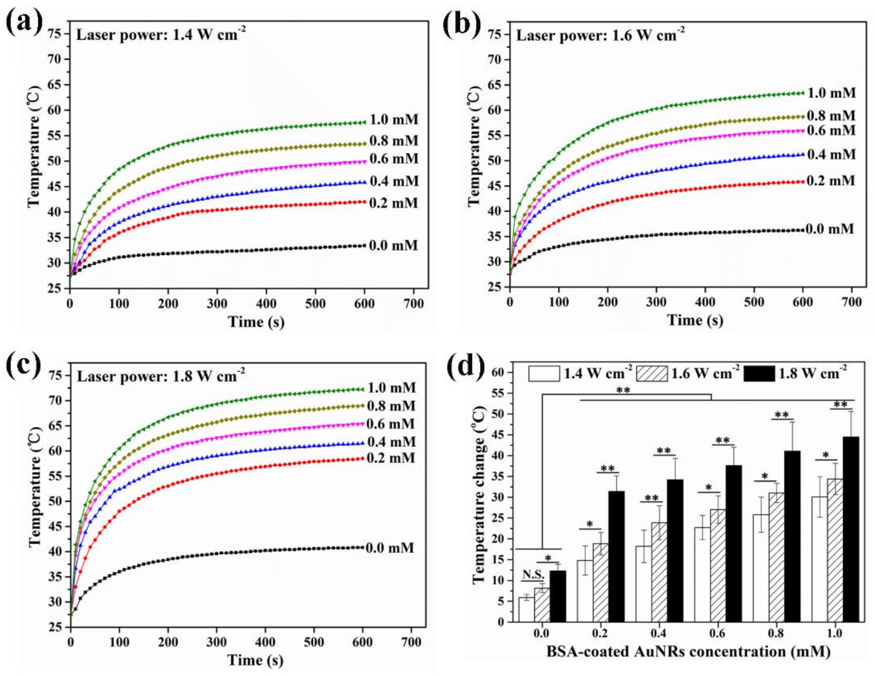Materials 12 00031 g003