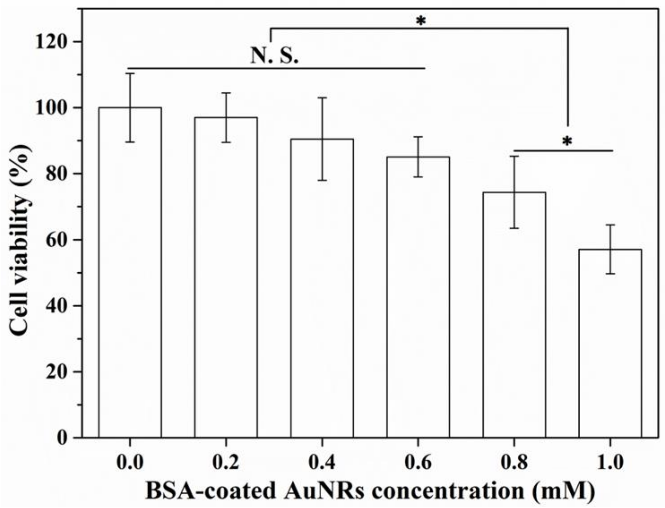 Materials 12 00031 g004
