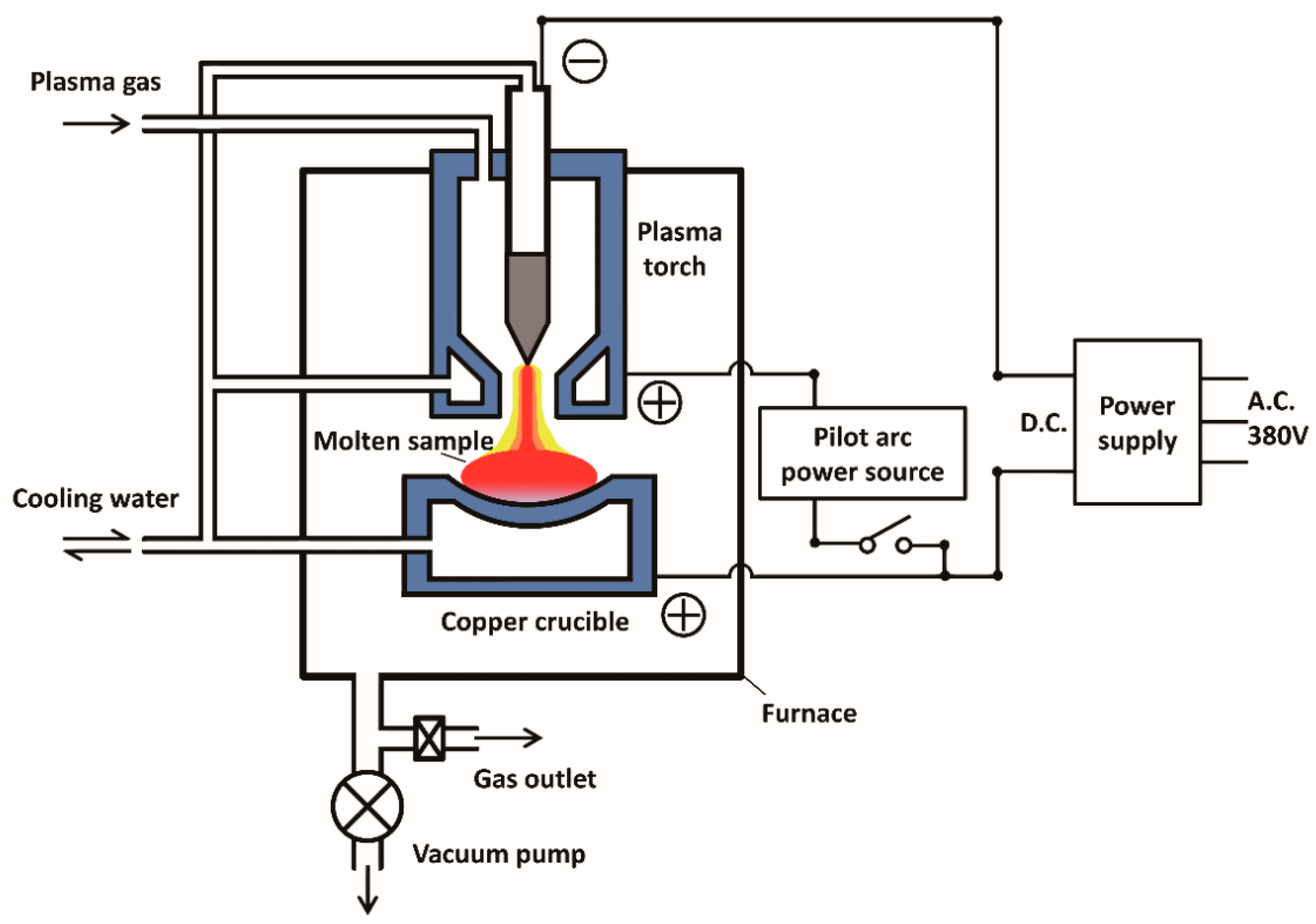 Materials 12 00033 g001 Materials 12 00033 g001
