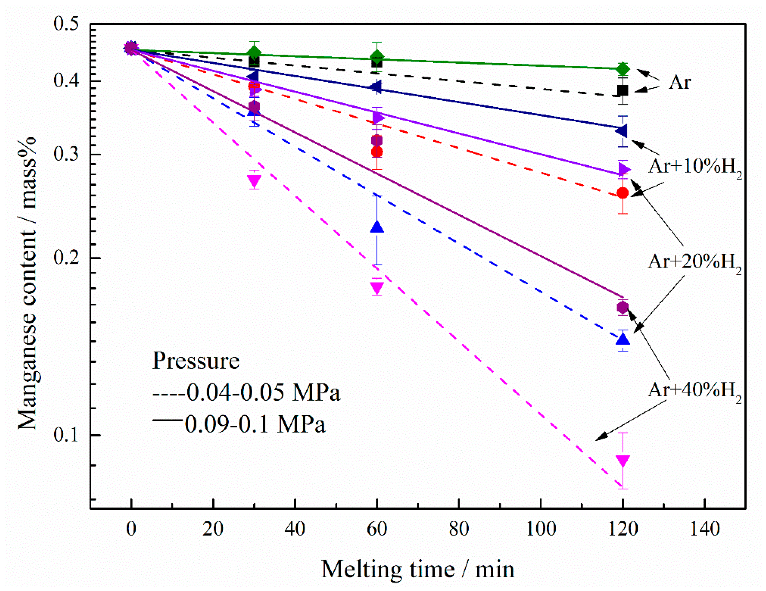 Materials 12 00033 g002 Materials 12 00033 g002