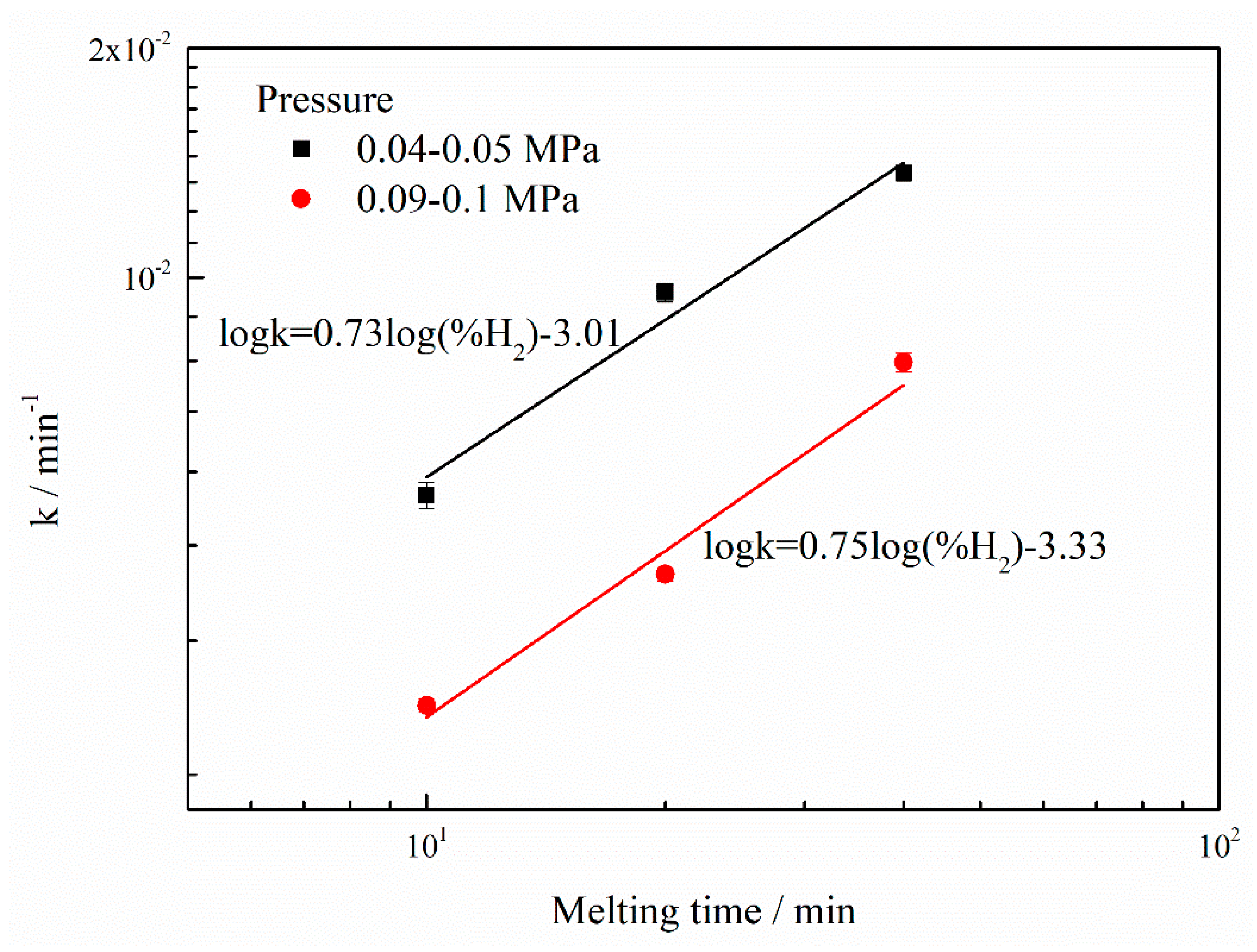 Materials 12 00033 g003 Materials 12 00033 g003