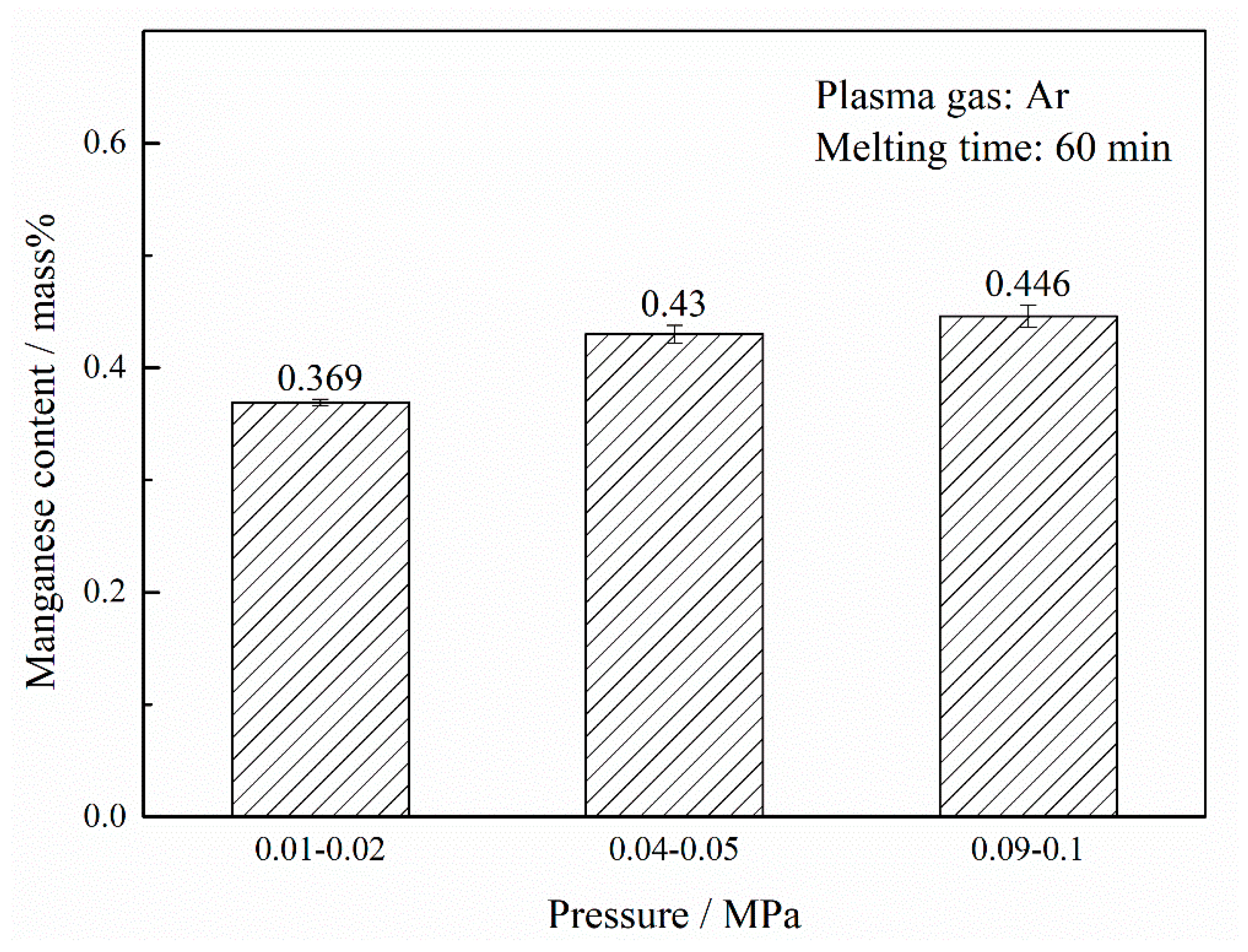 Materials 12 00033 g004 Materials 12 00033 g004