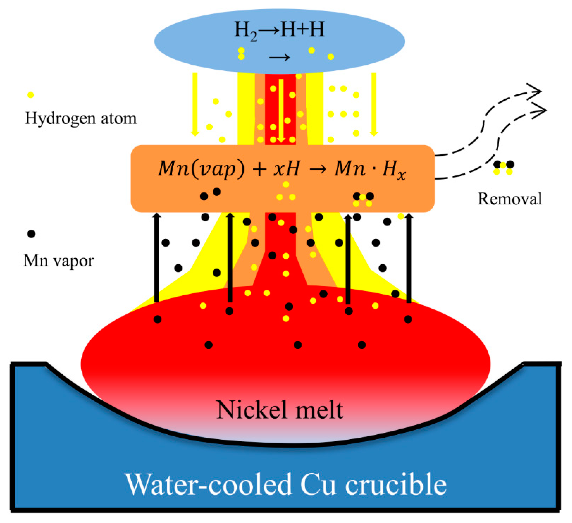 Materials 12 00033 g008 Materials 12 00033 g008