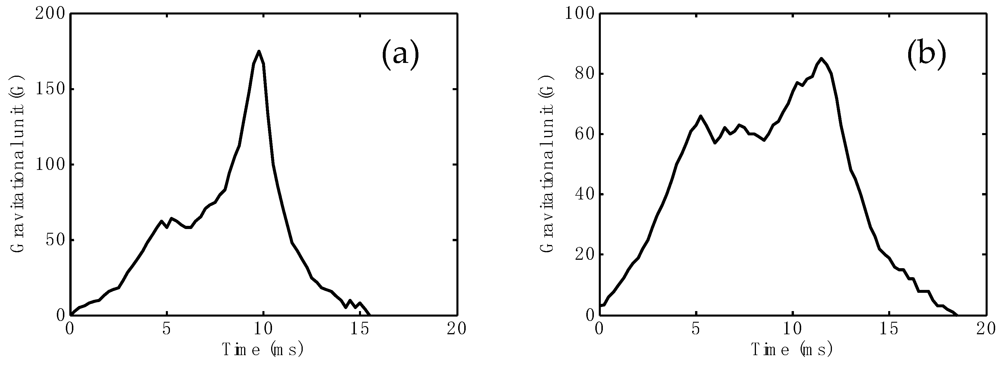 Materials 12 00034 g004 Materials 12 00034 g004