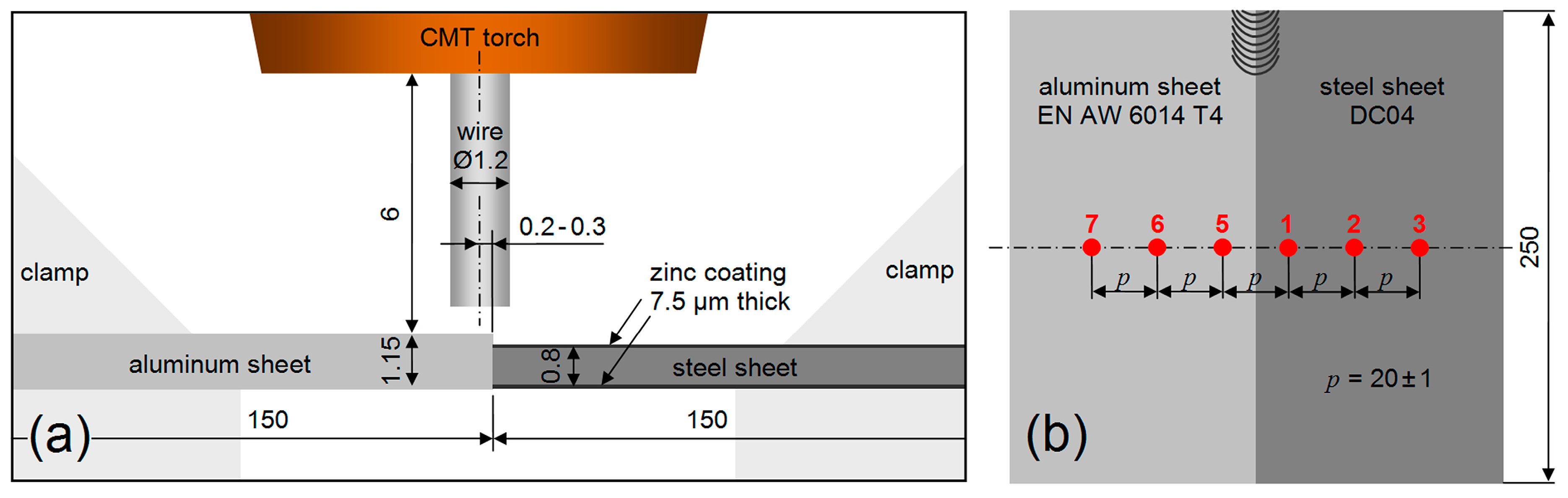 Materials 12 00035 g001