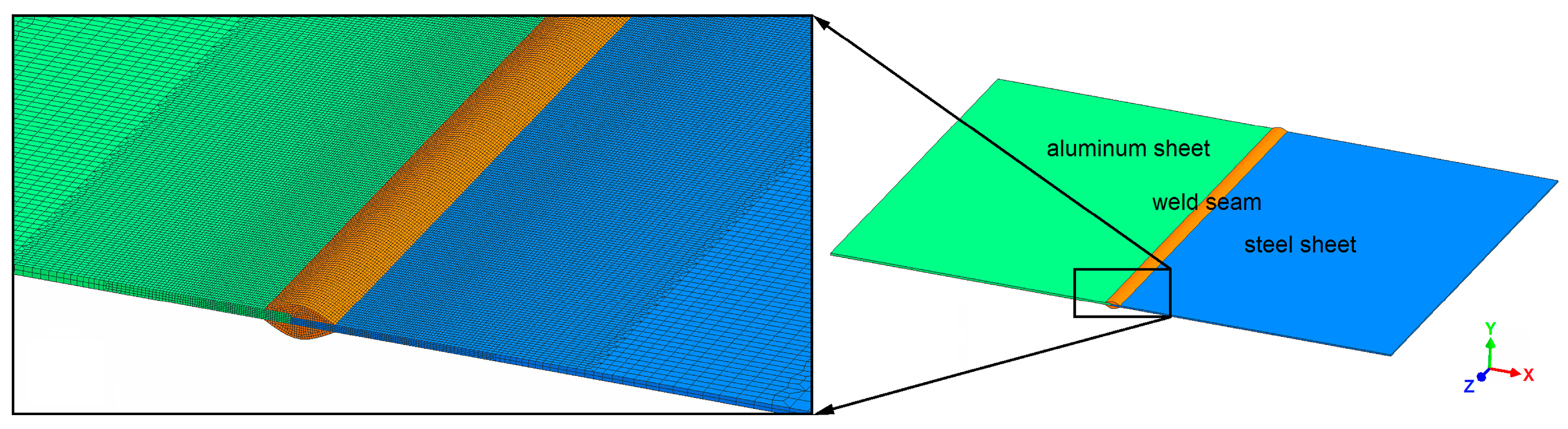 Materials 12 00035 g002