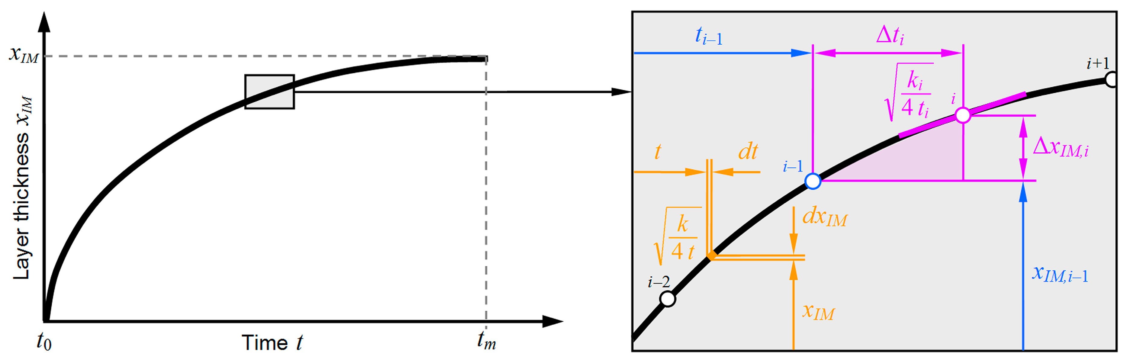 Materials 12 00035 g005