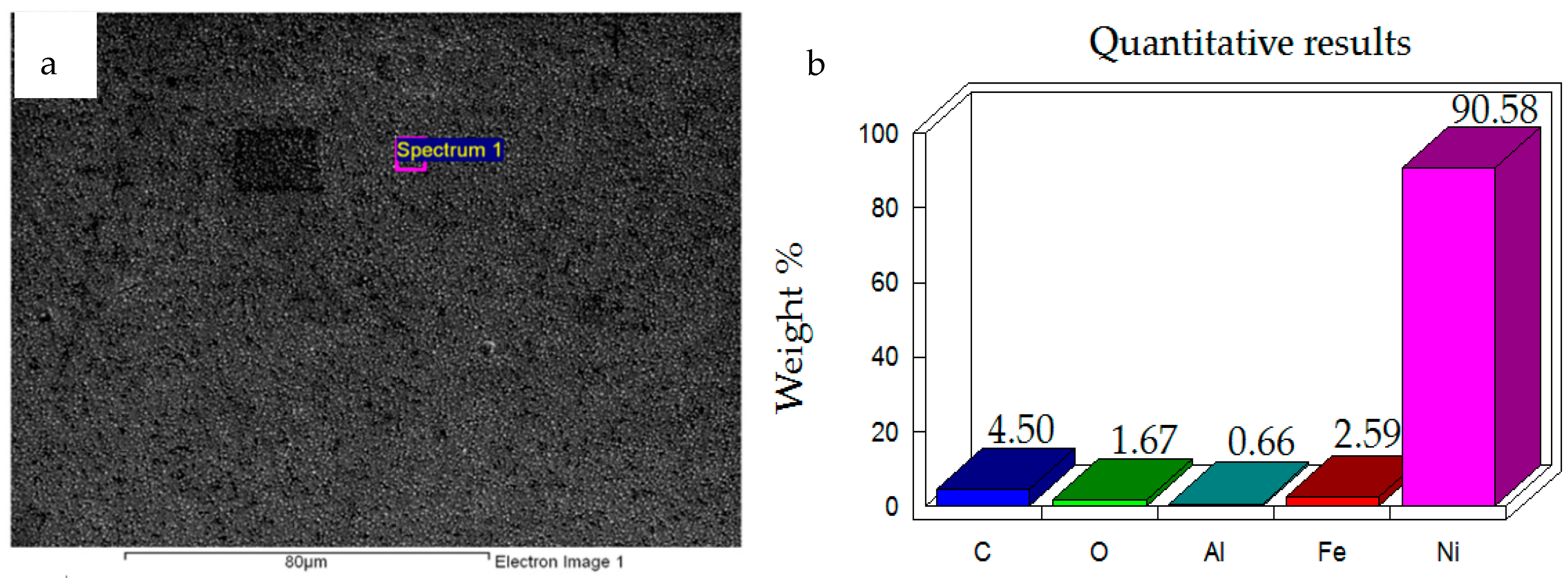 Materials 12 00036 g003 Materials 12 00036 g003