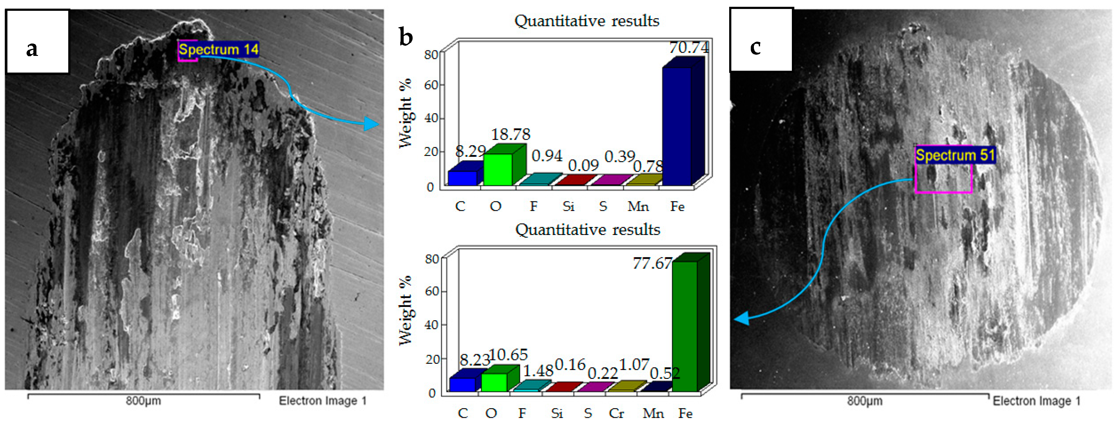 Materials 12 00036 g004 Materials 12 00036 g004