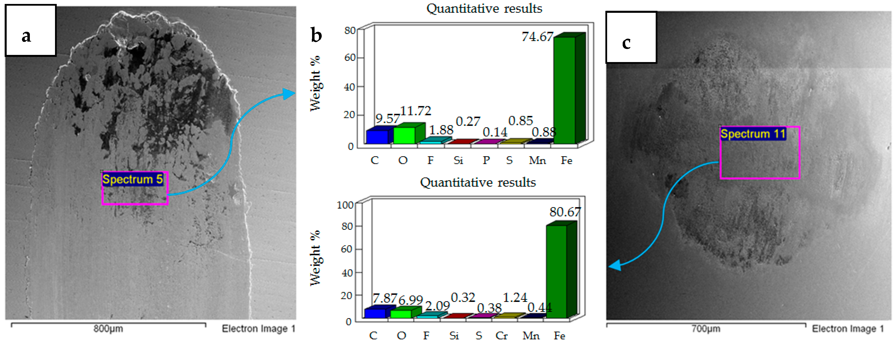 Materials 12 00036 g008 Materials 12 00036 g008