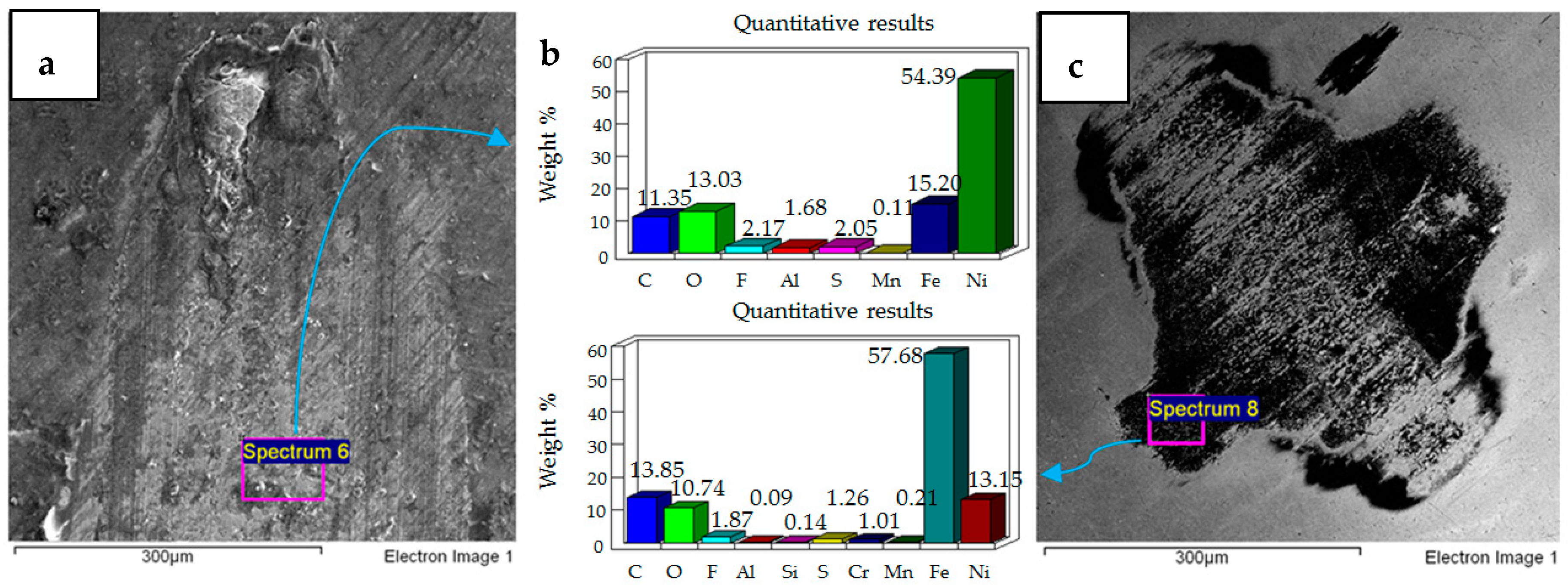 Materials 12 00036 g011 Materials 12 00036 g011