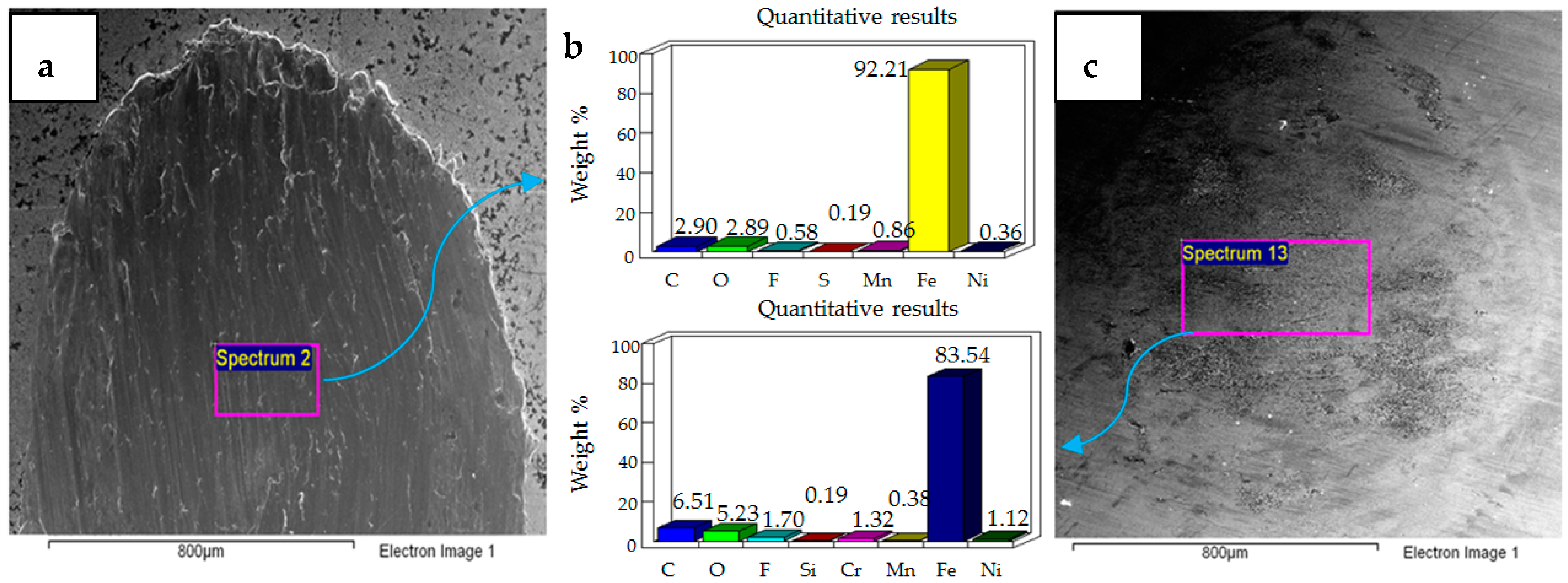 Materials 12 00036 g012 Materials 12 00036 g012