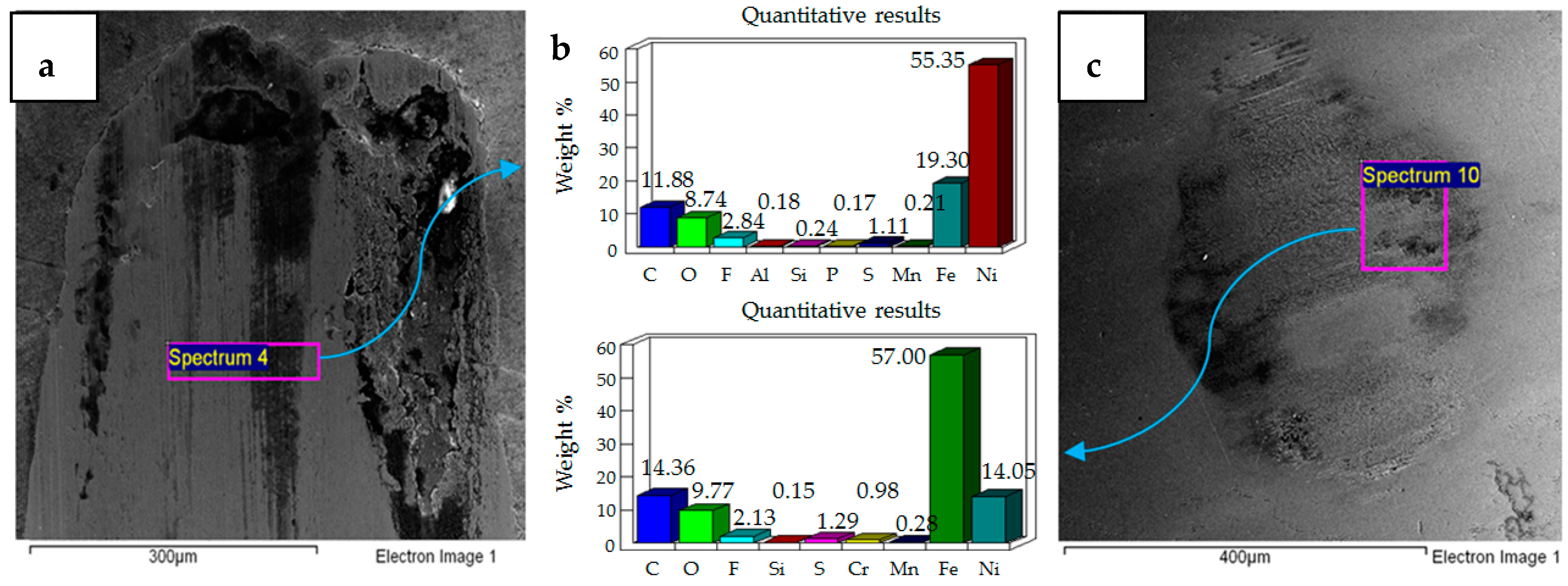 Materials 12 00036 g014 Materials 12 00036 g014