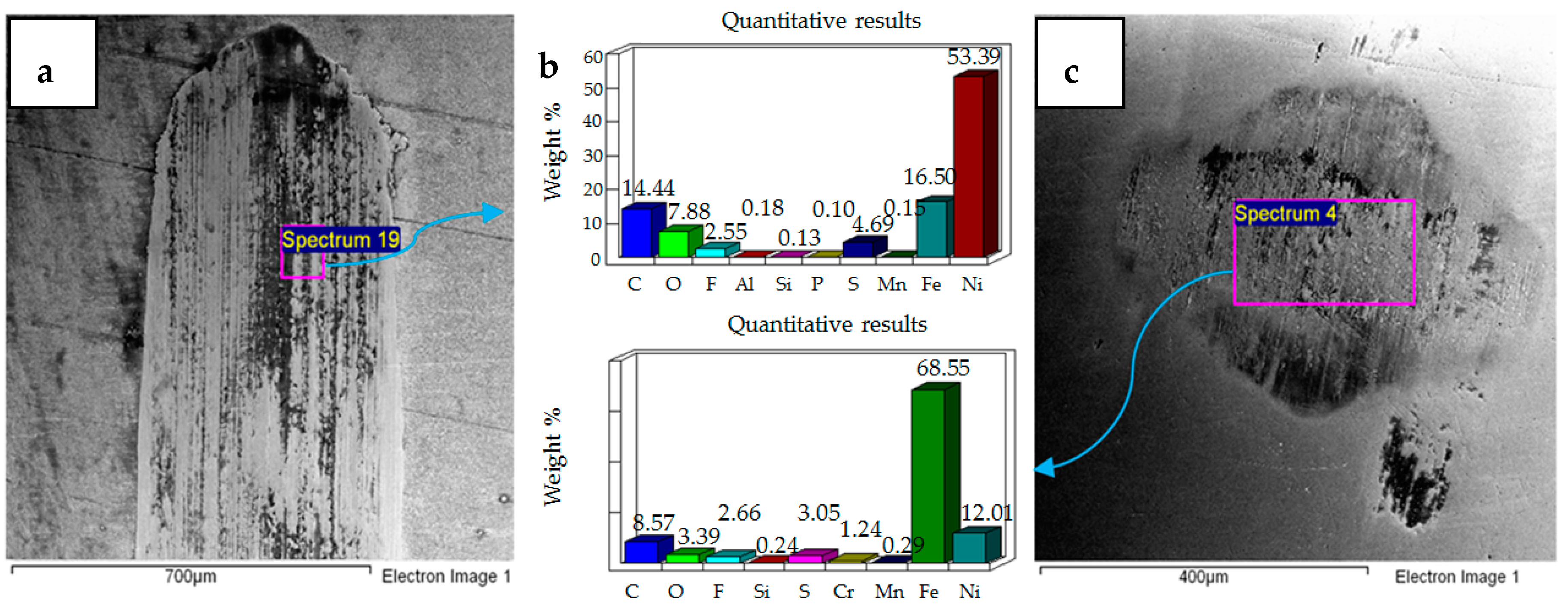 Materials 12 00036 g016 Materials 12 00036 g016