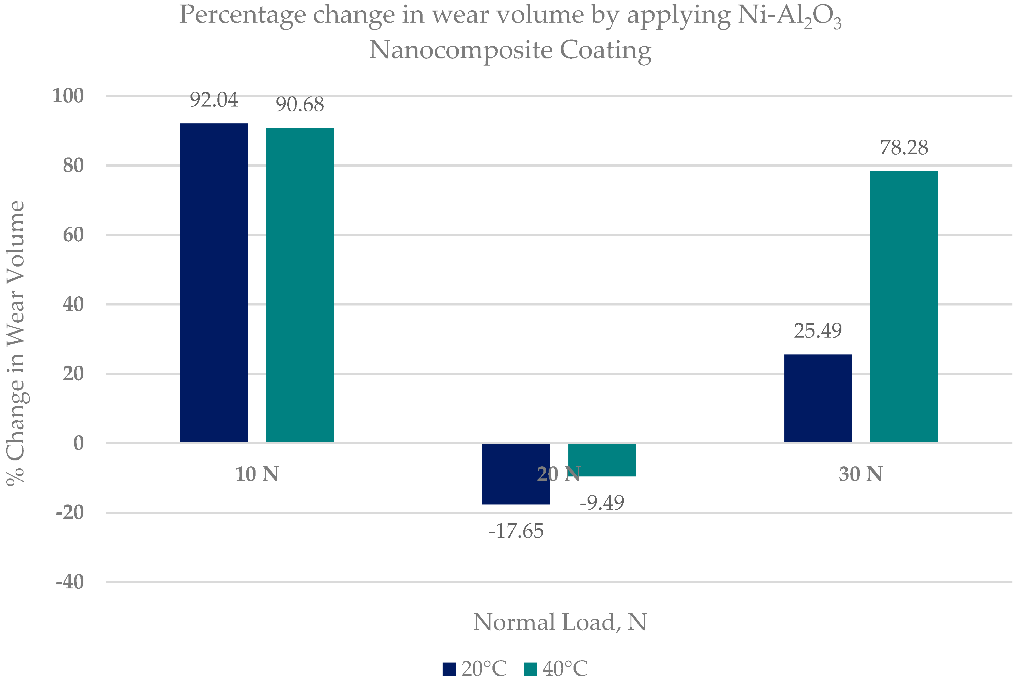 Materials 12 00036 g020 Materials 12 00036 g020