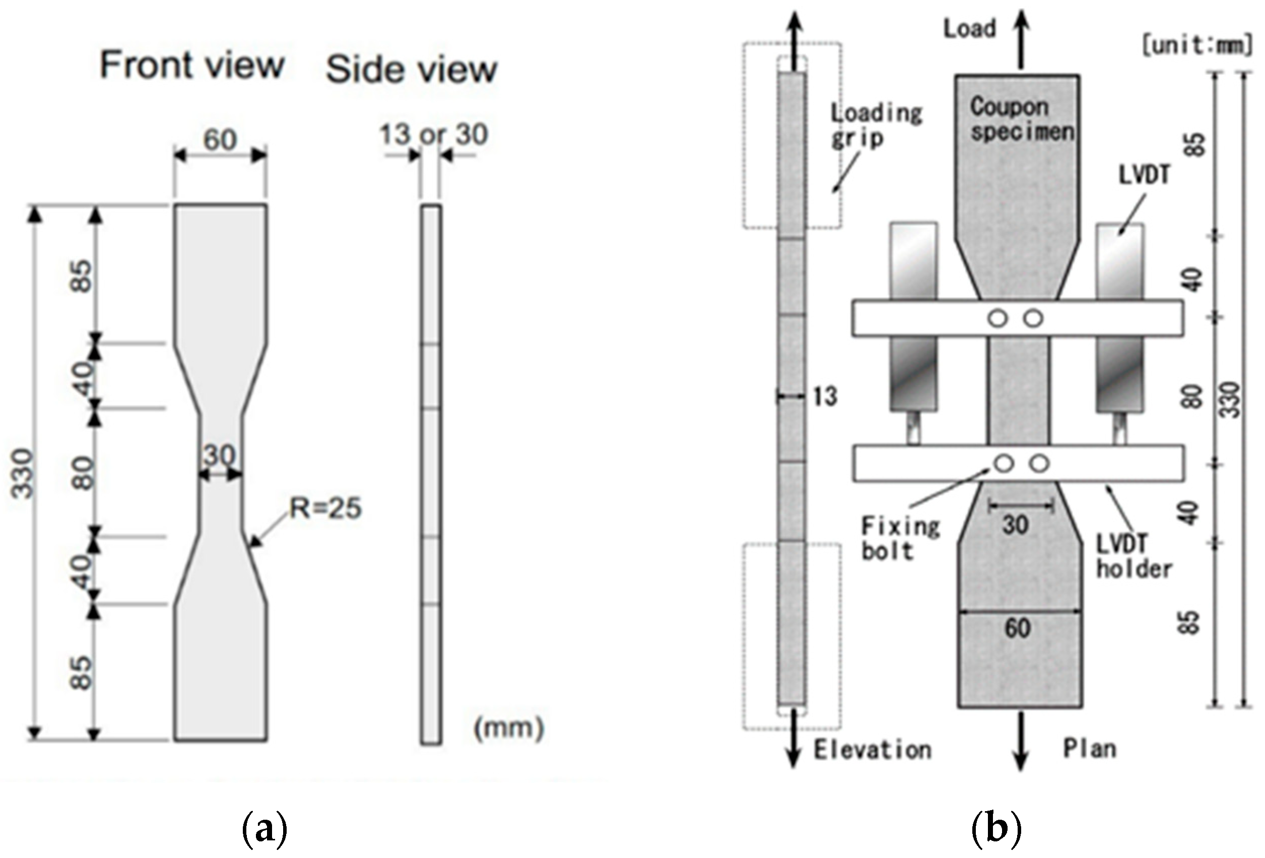 Materials 12 00037 g001