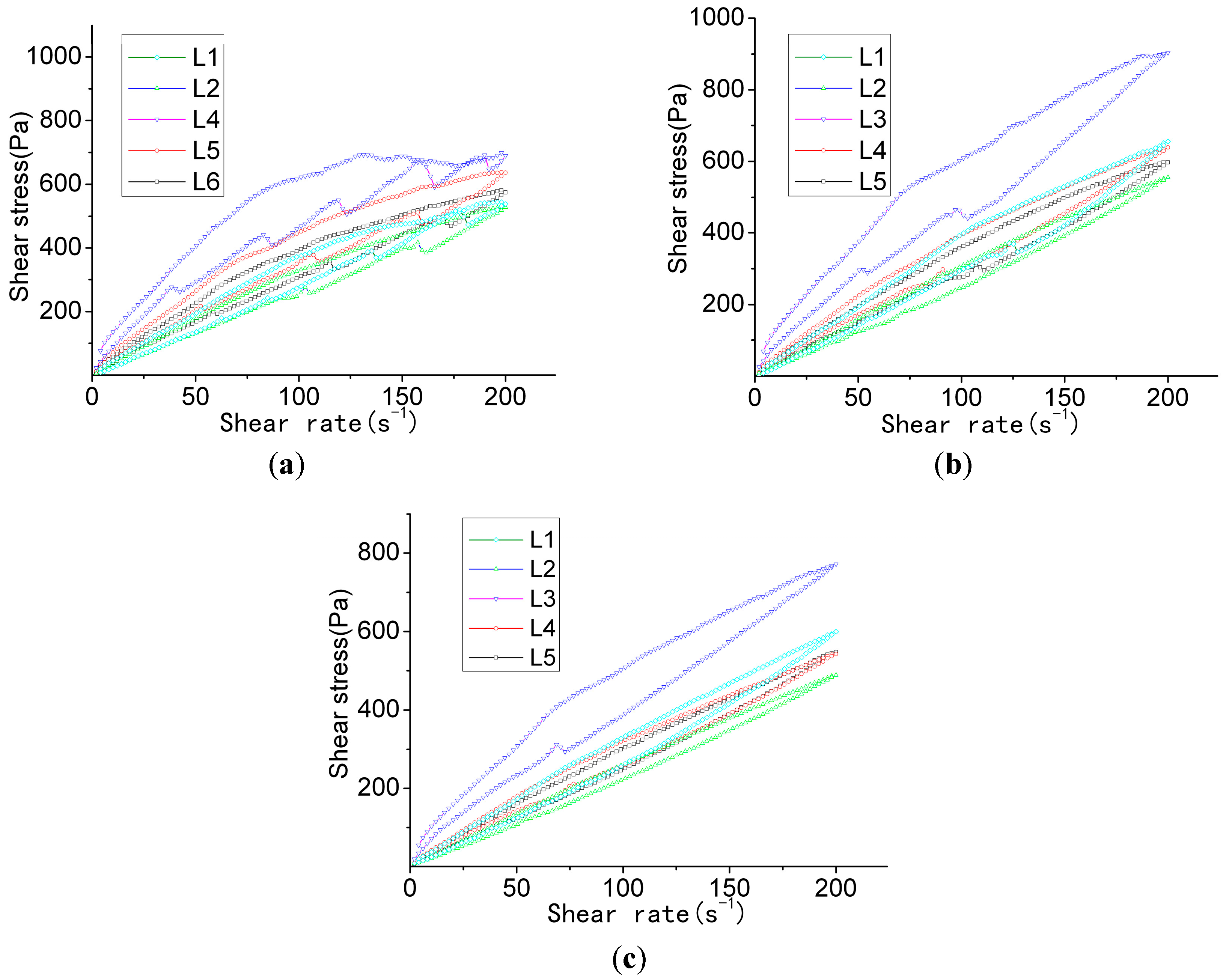 Materials 12 00037 g004