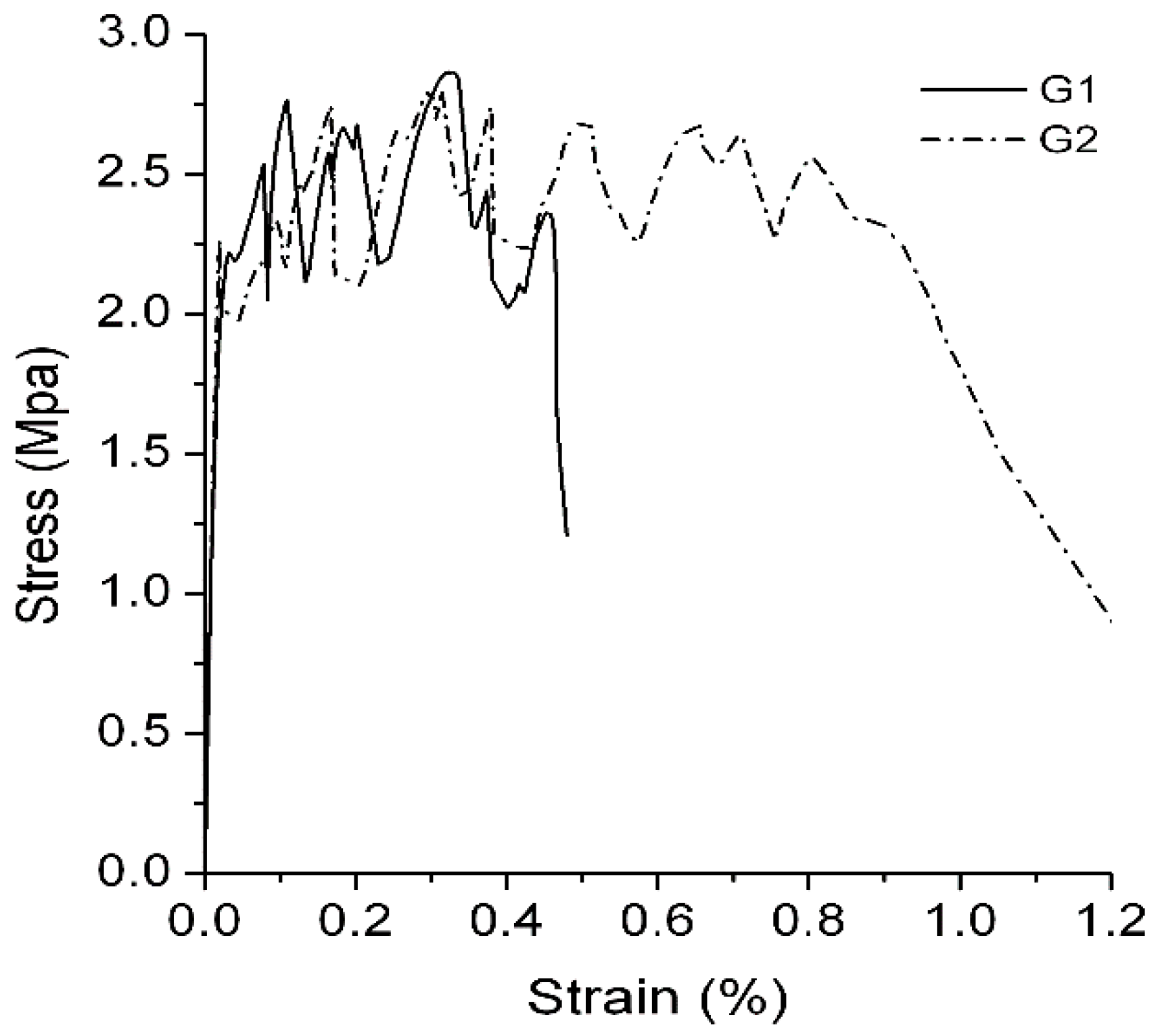 Materials 12 00037 g007