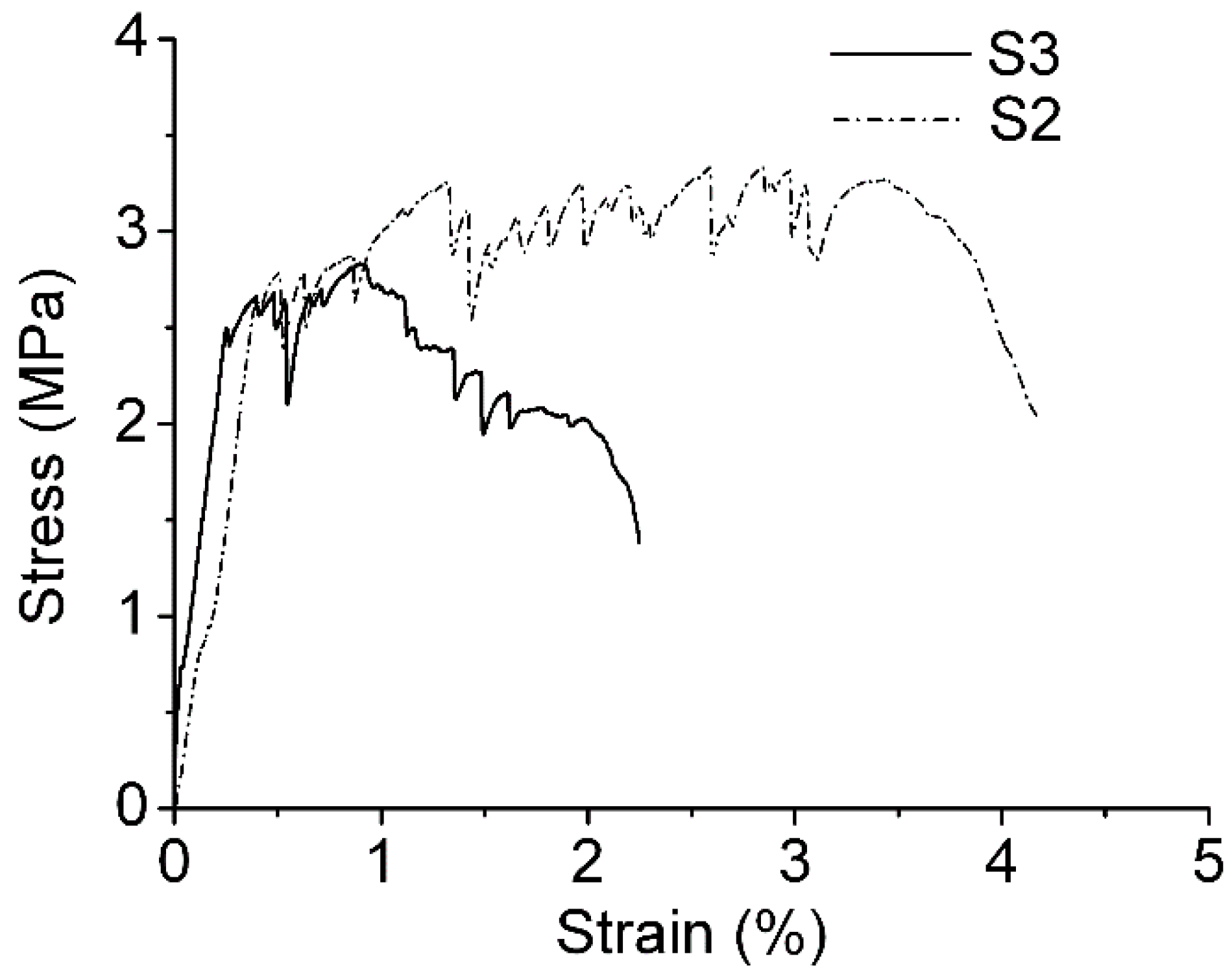Materials 12 00037 g009