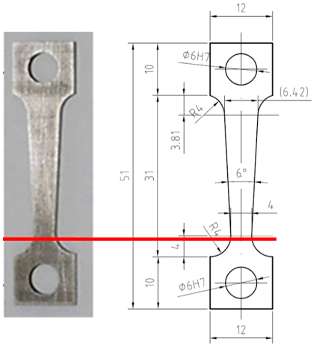 Materials 12 00038 g001 550