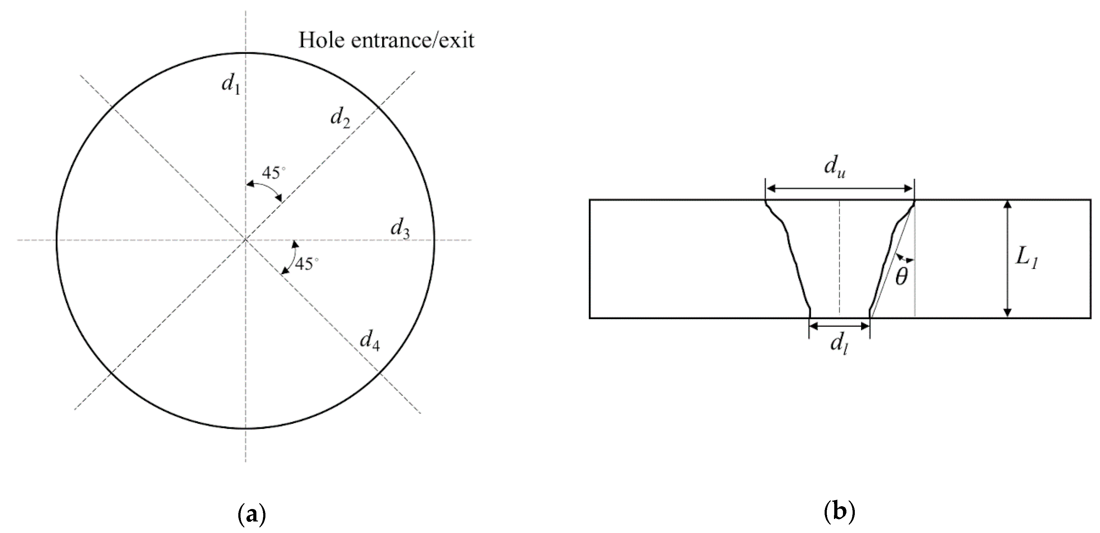 Materials 12 00041 g003