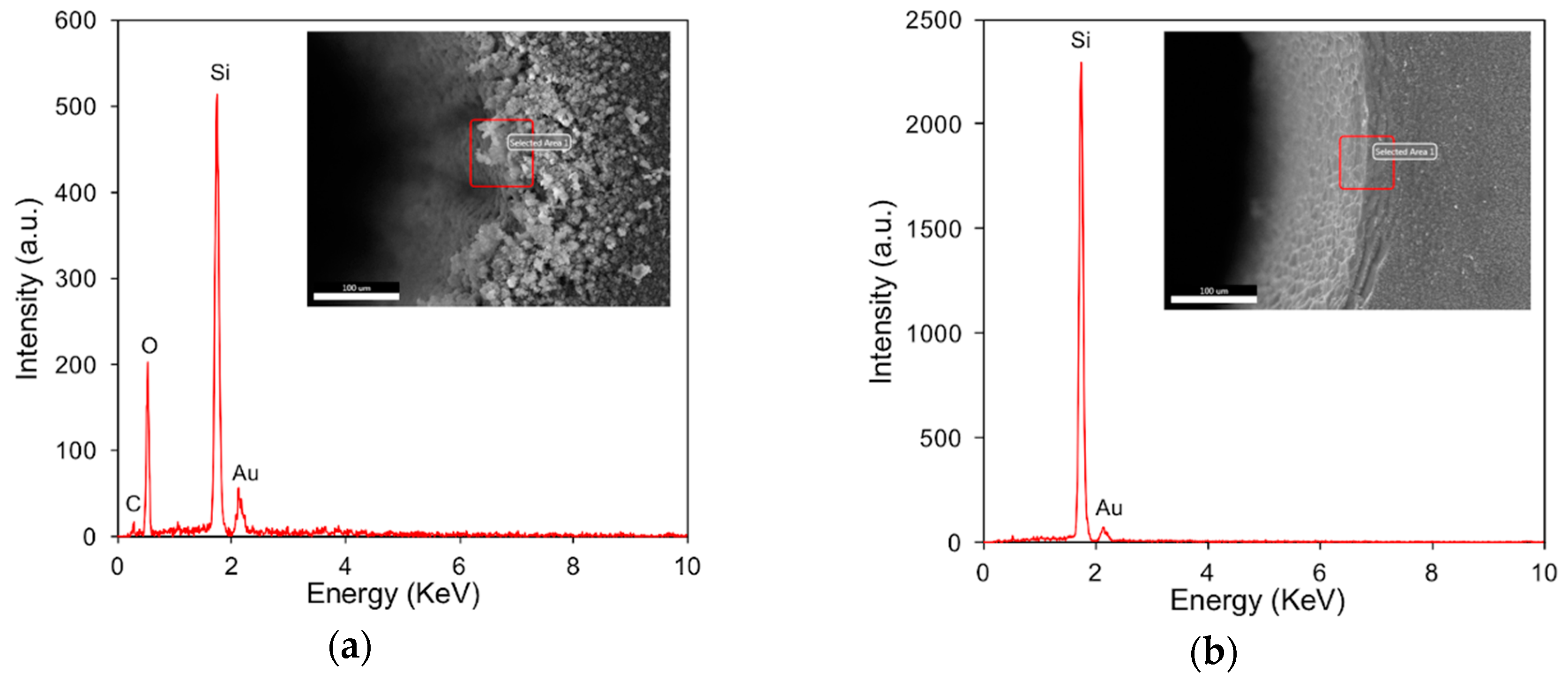 Materials 12 00041 g005